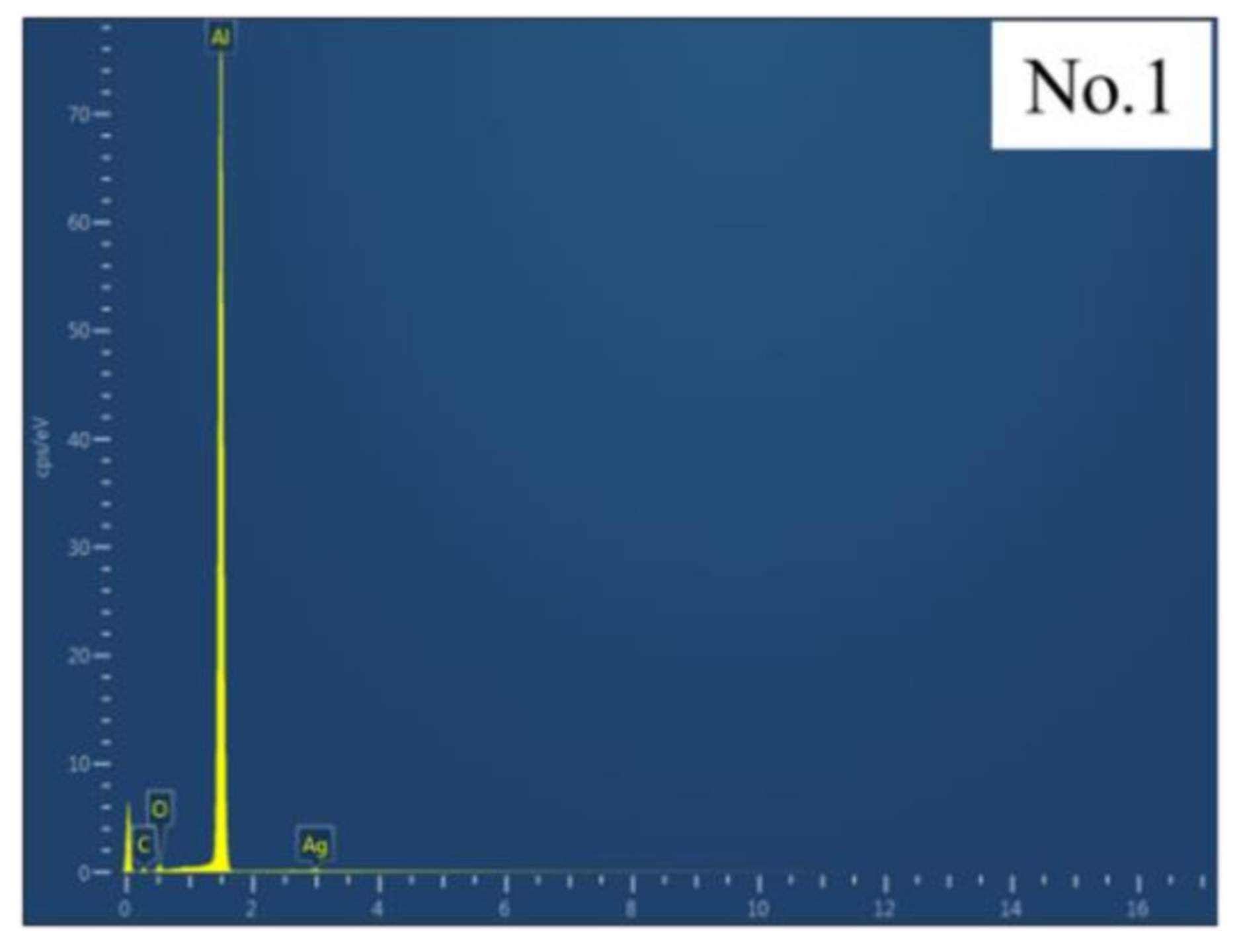 Applsci 12 01199 g008