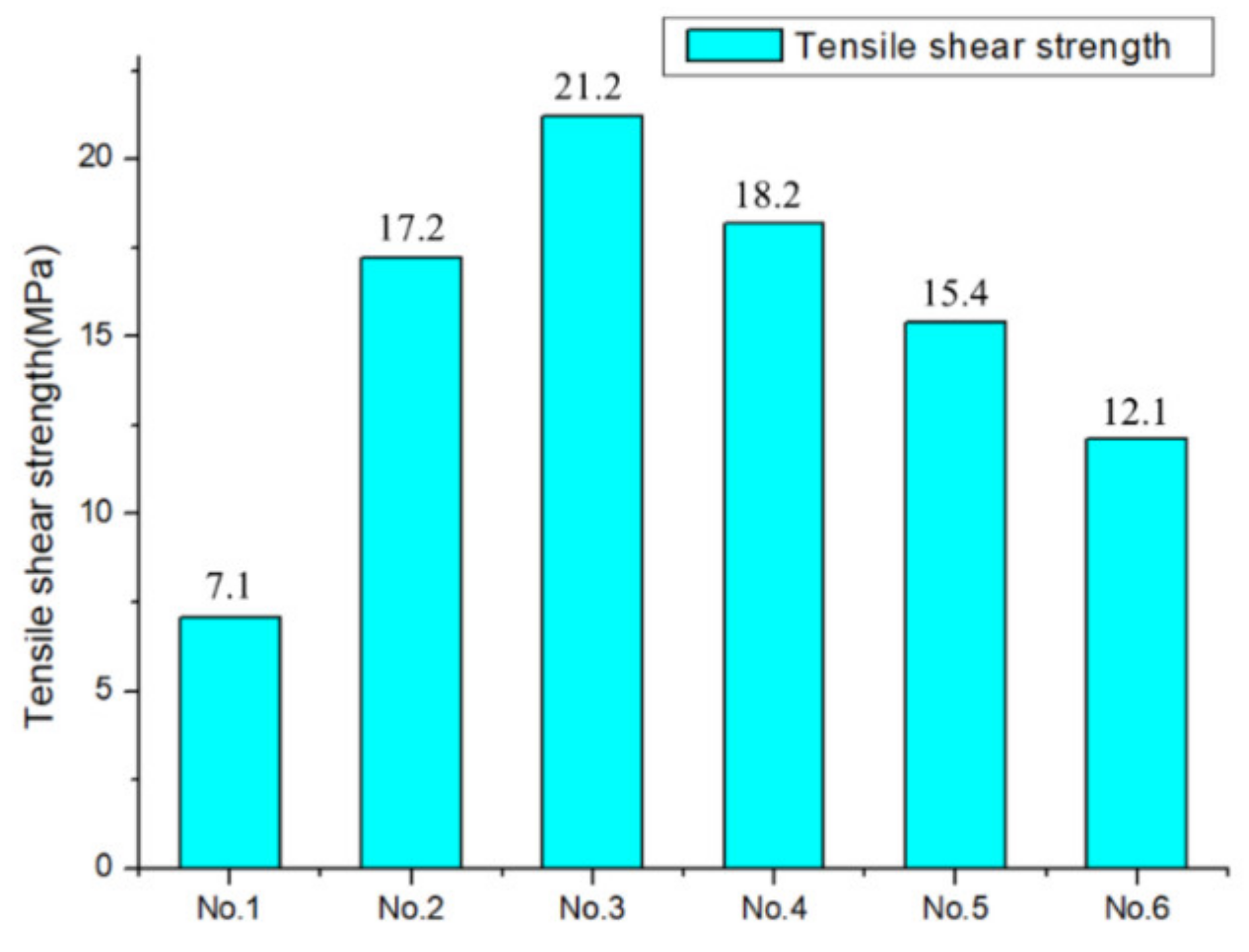 Applsci 12 01199 g009