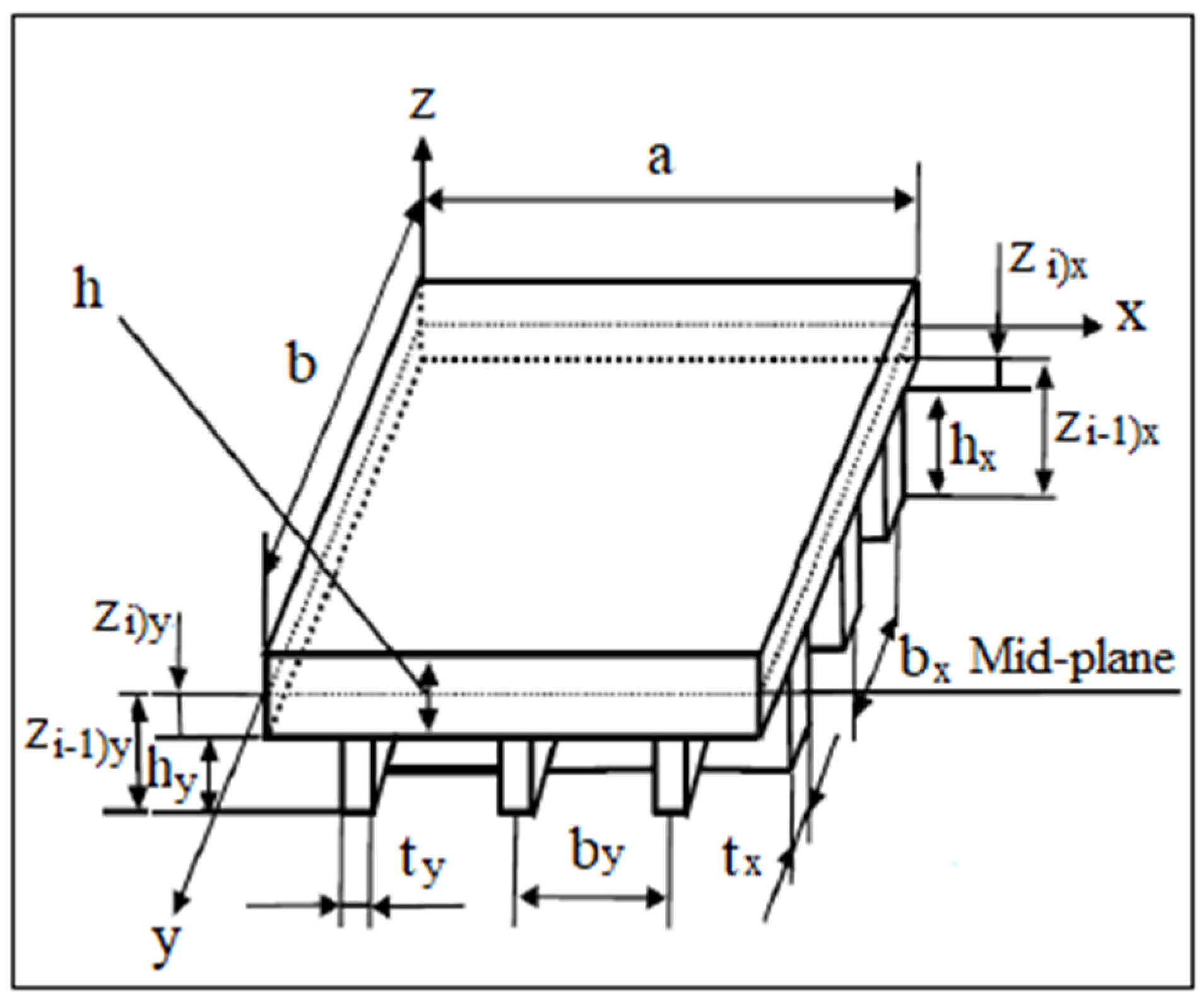 Applsci 12 01204 g008