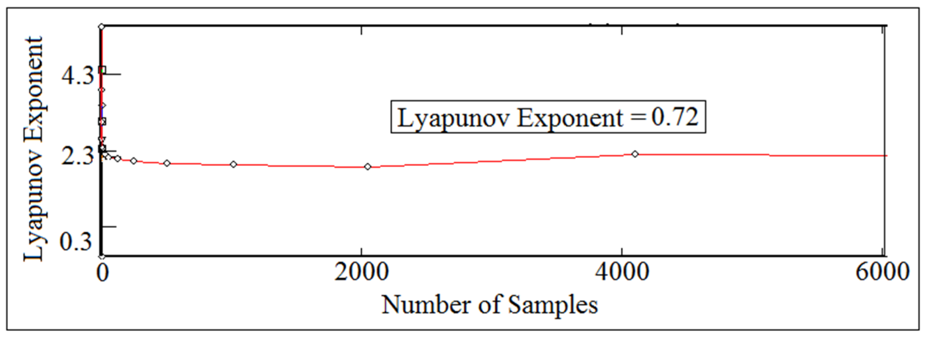 Applsci 12 01204 g015