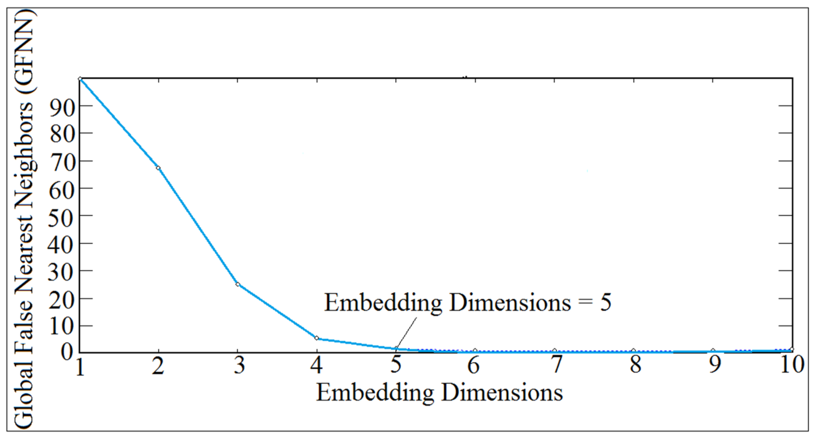 Applsci 12 01204 g019
