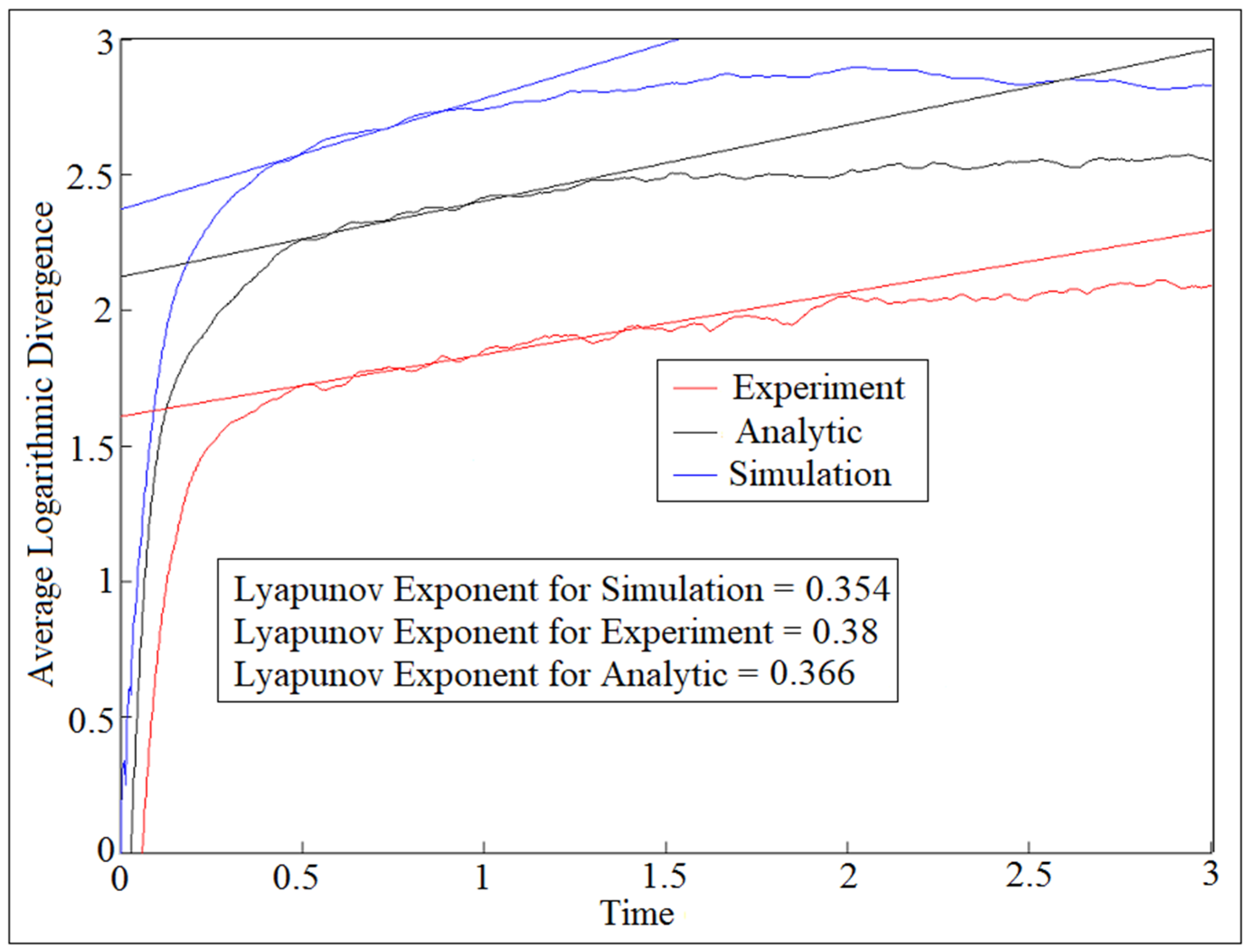 Applsci 12 01204 g020