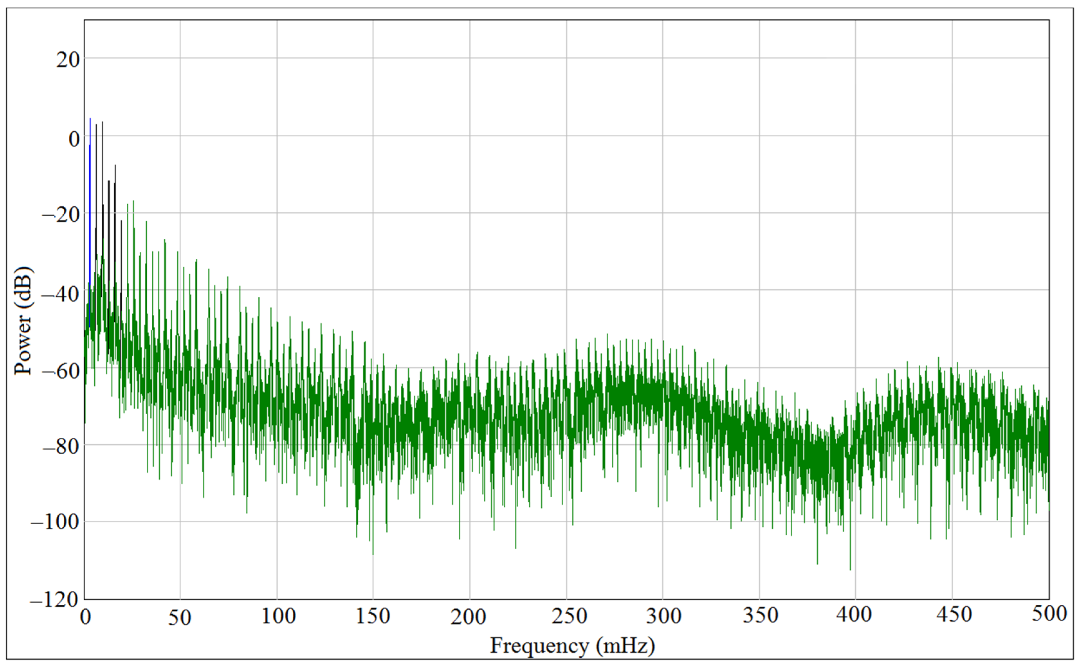 Applsci 12 01204 g021
