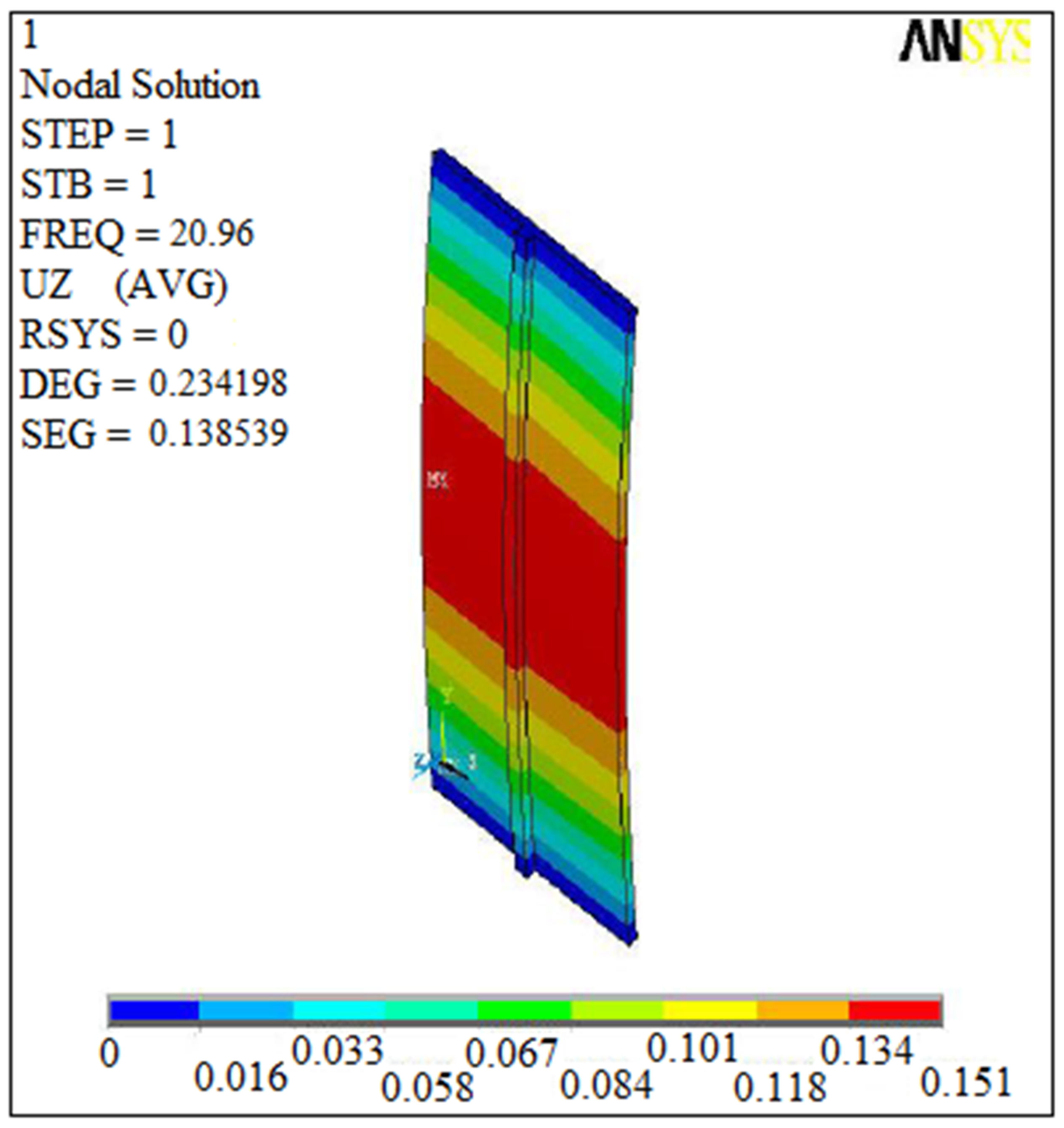 Applsci 12 01204 g024