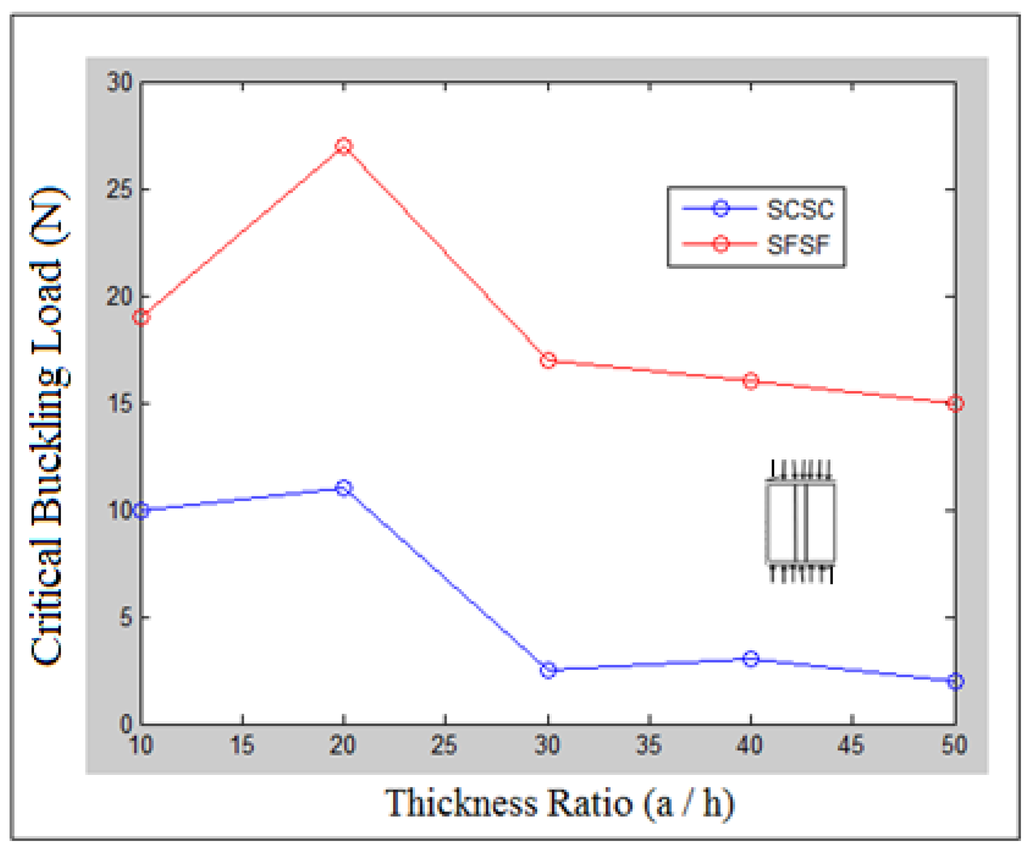 Applsci 12 01204 g027