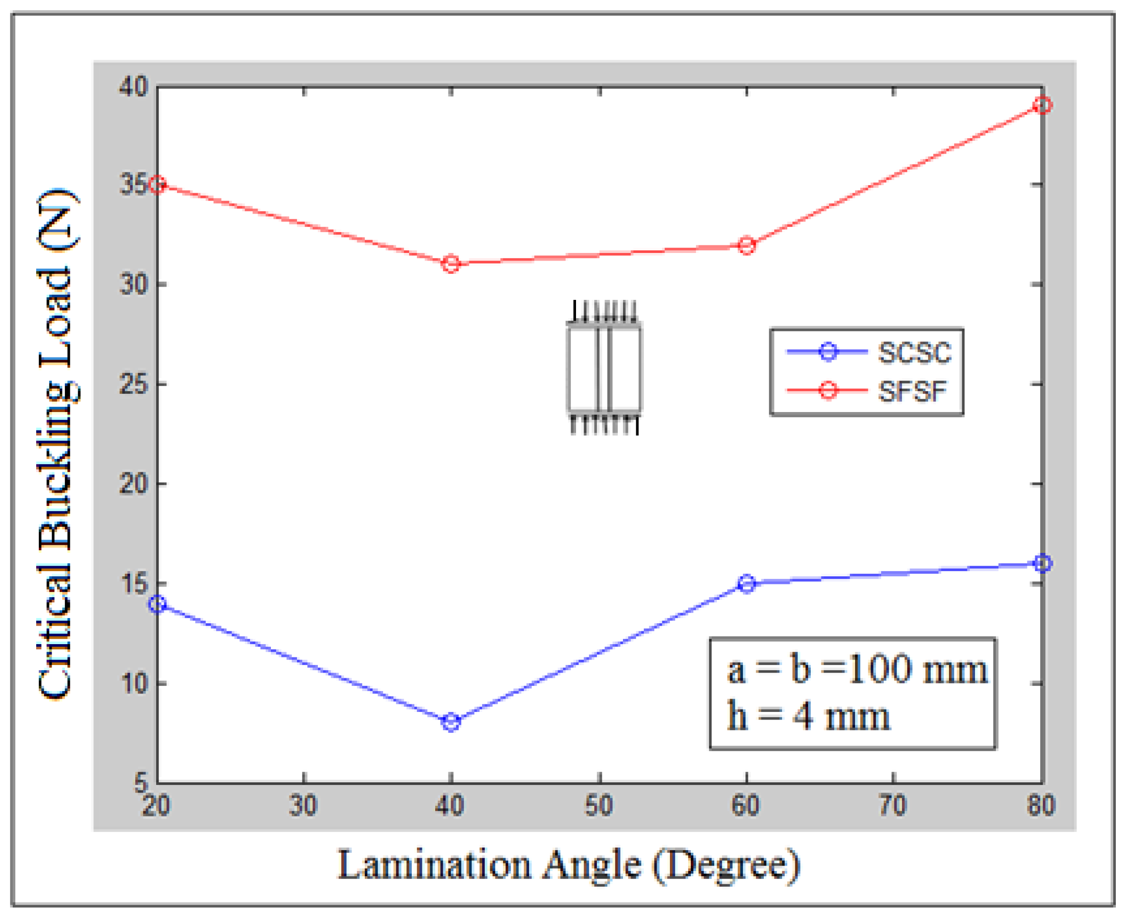 Applsci 12 01204 g028