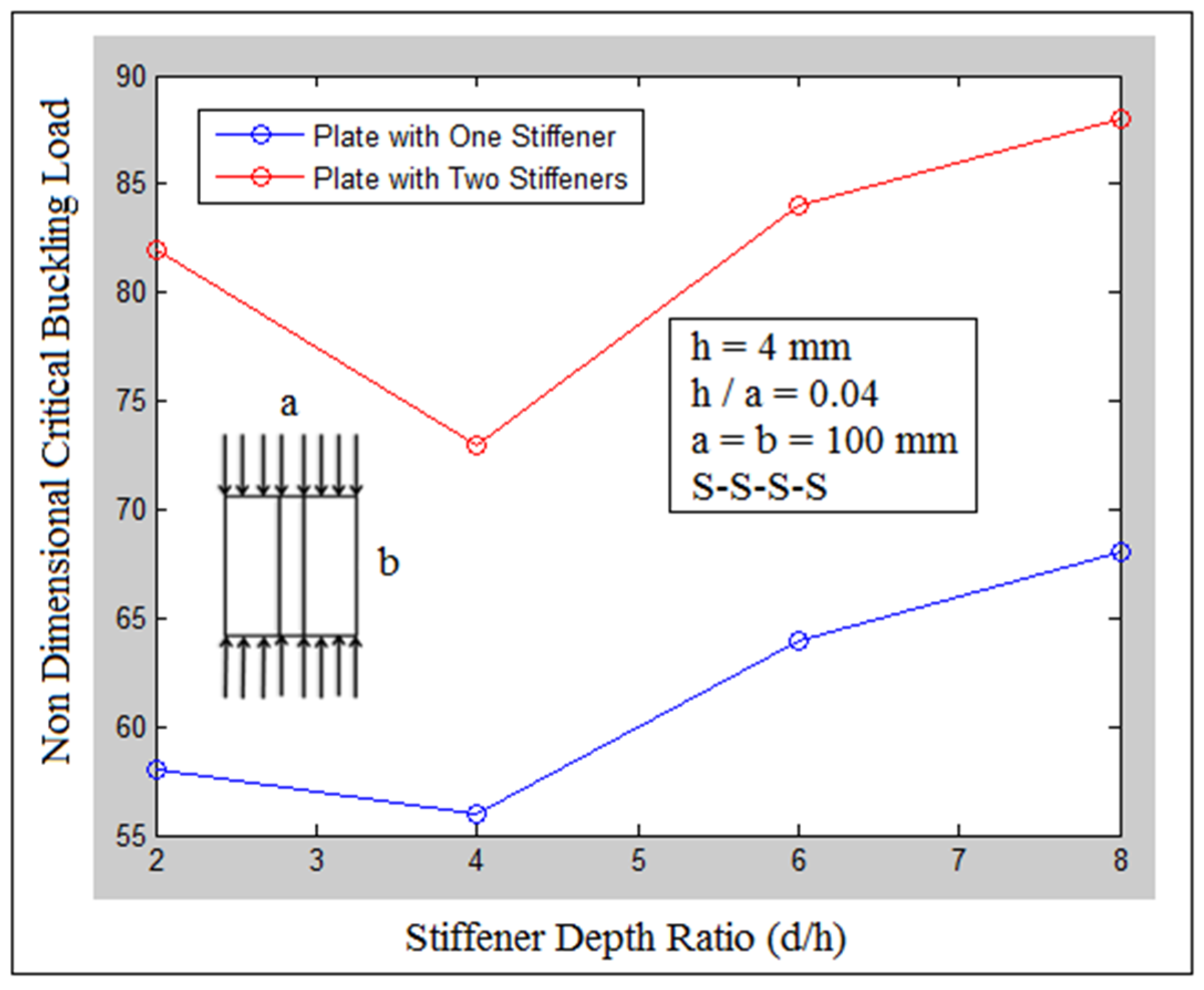 Applsci 12 01204 g030