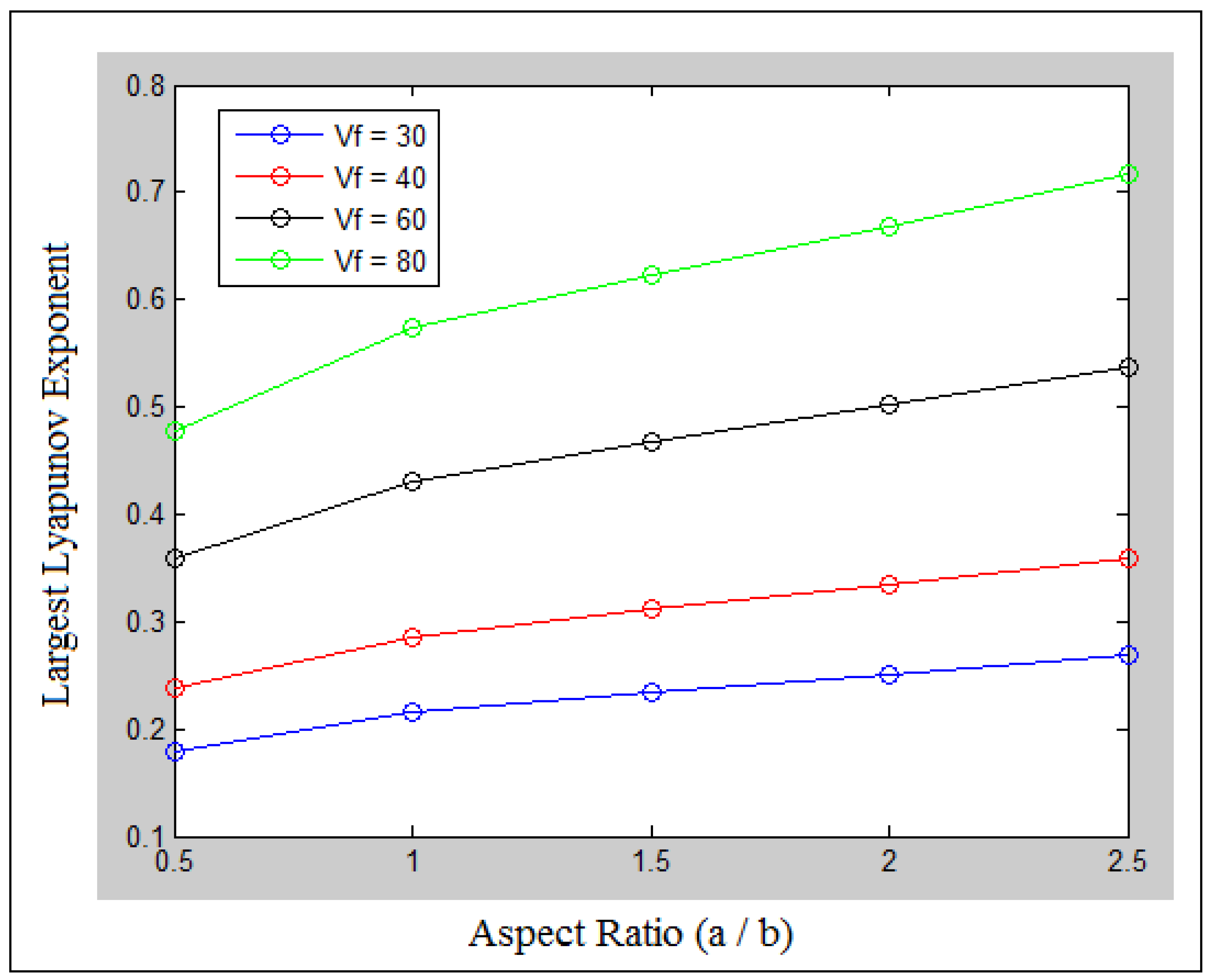 Applsci 12 01204 g033