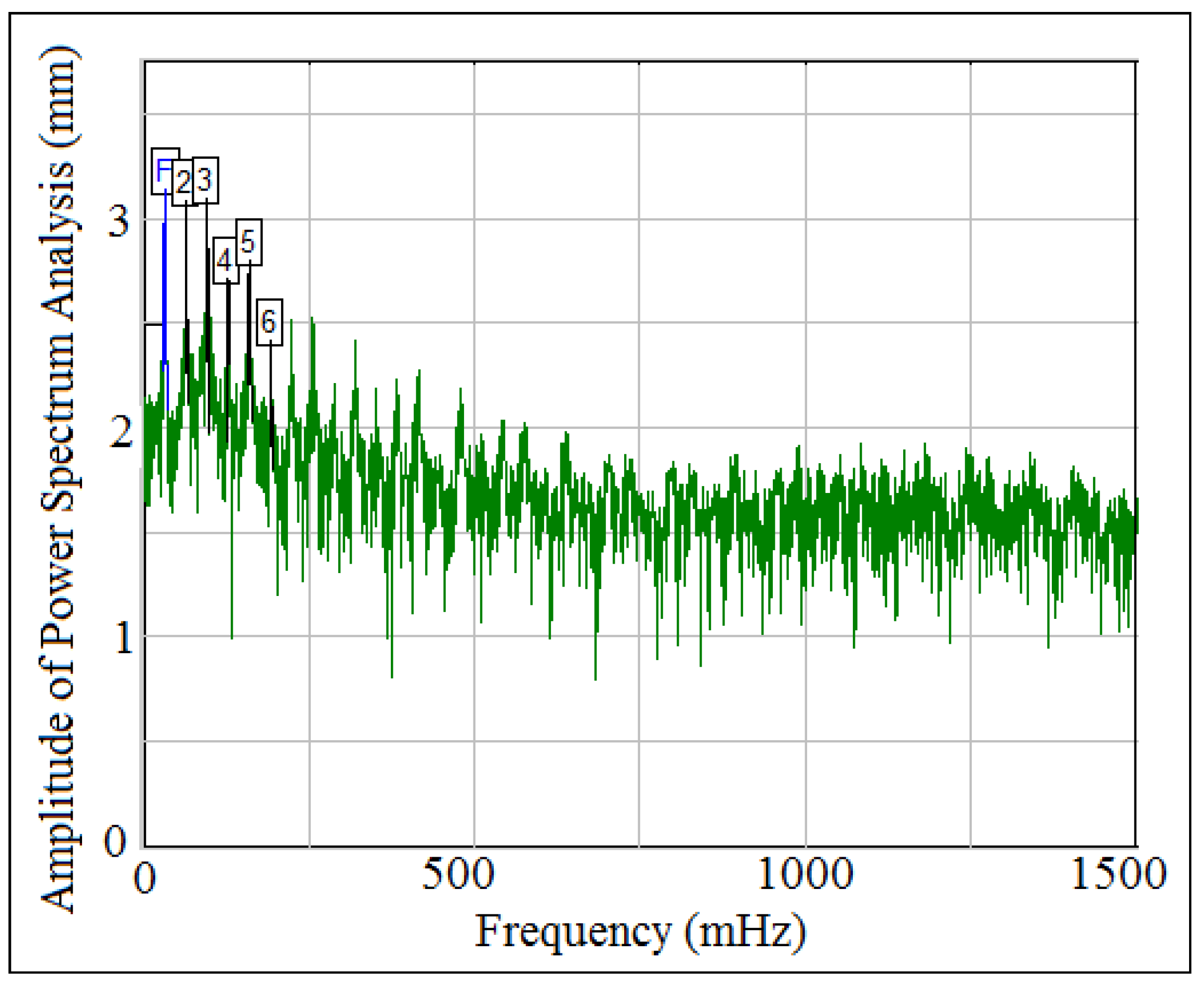Applsci 12 01204 g036