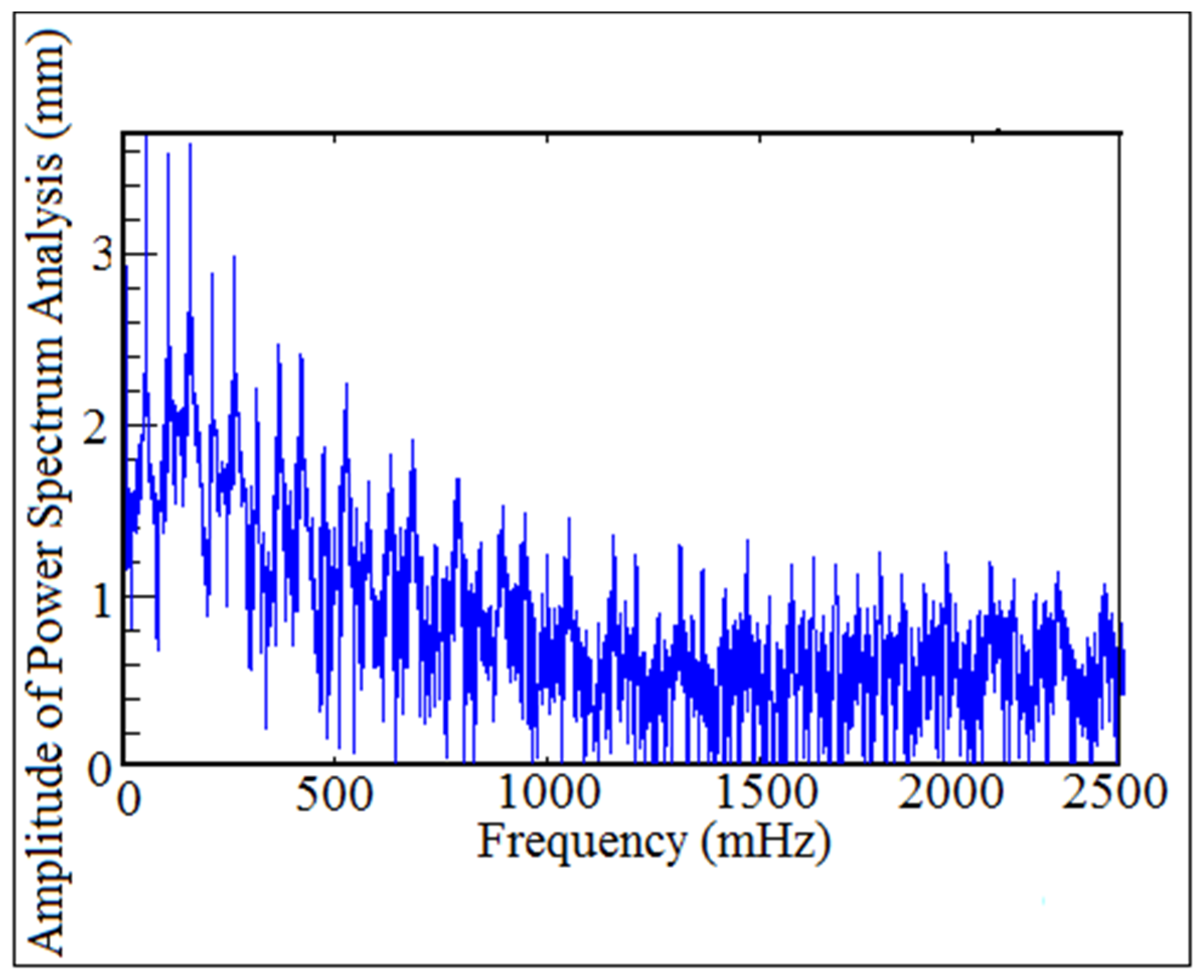 Applsci 12 01204 g037