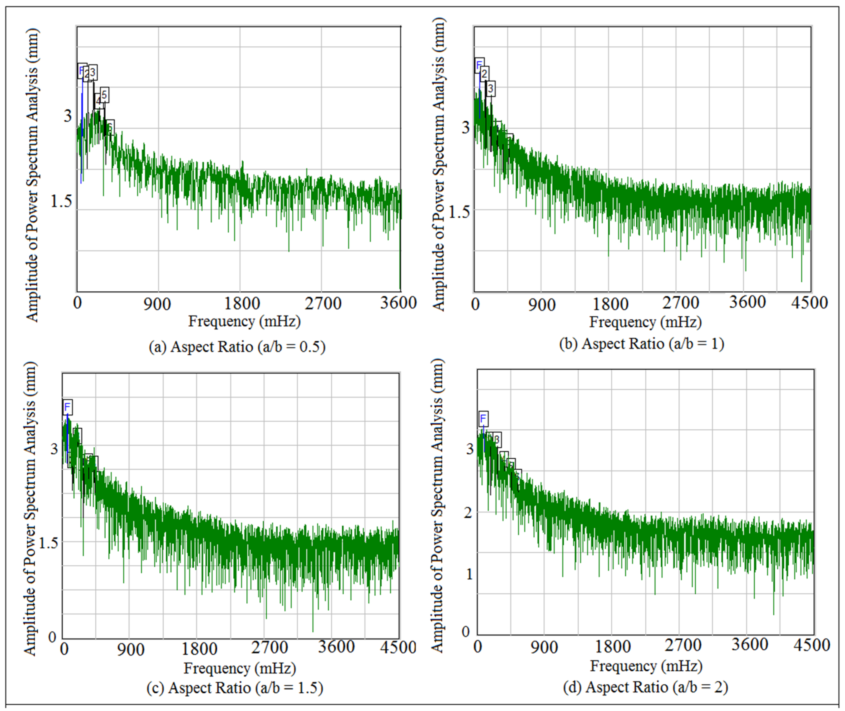 Applsci 12 01204 g039