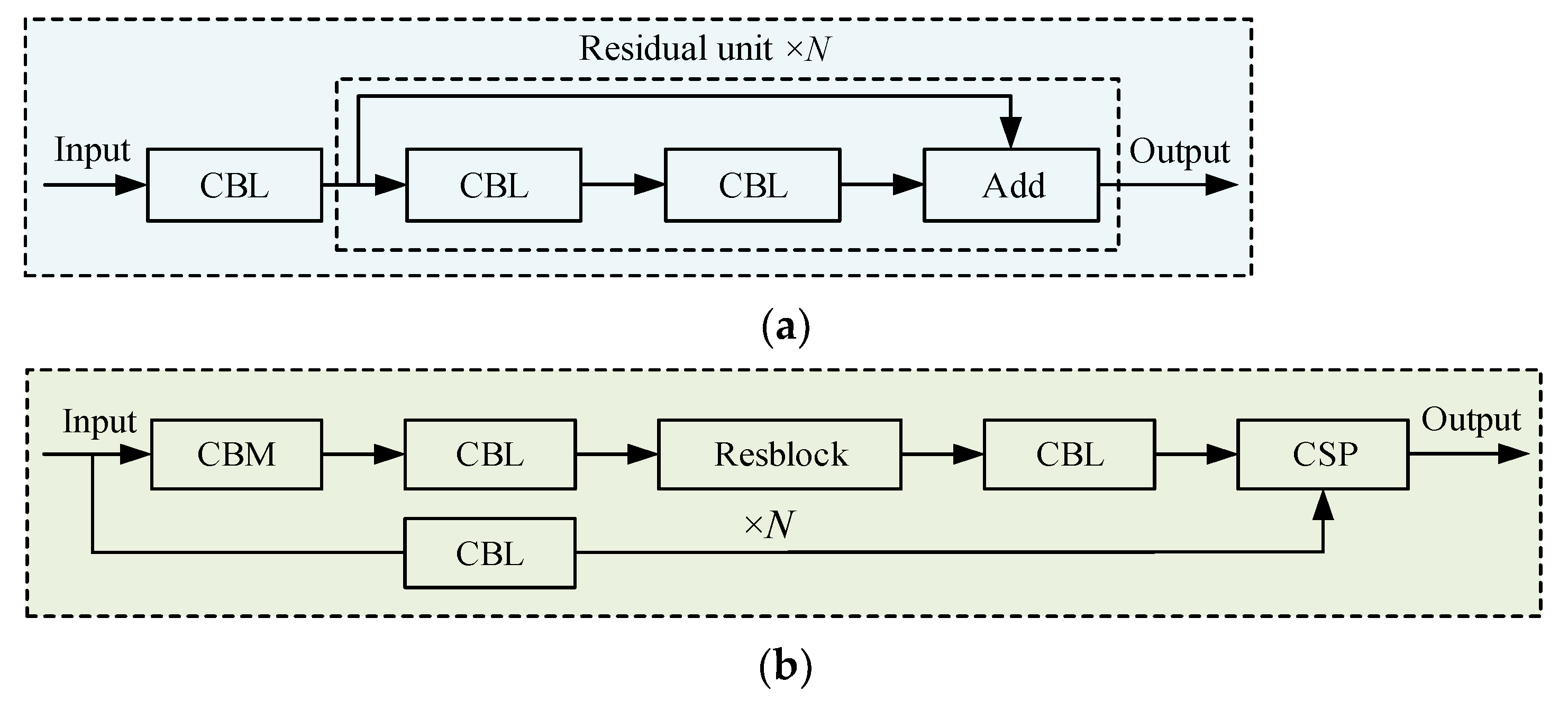 Applsci 12 01207 g005