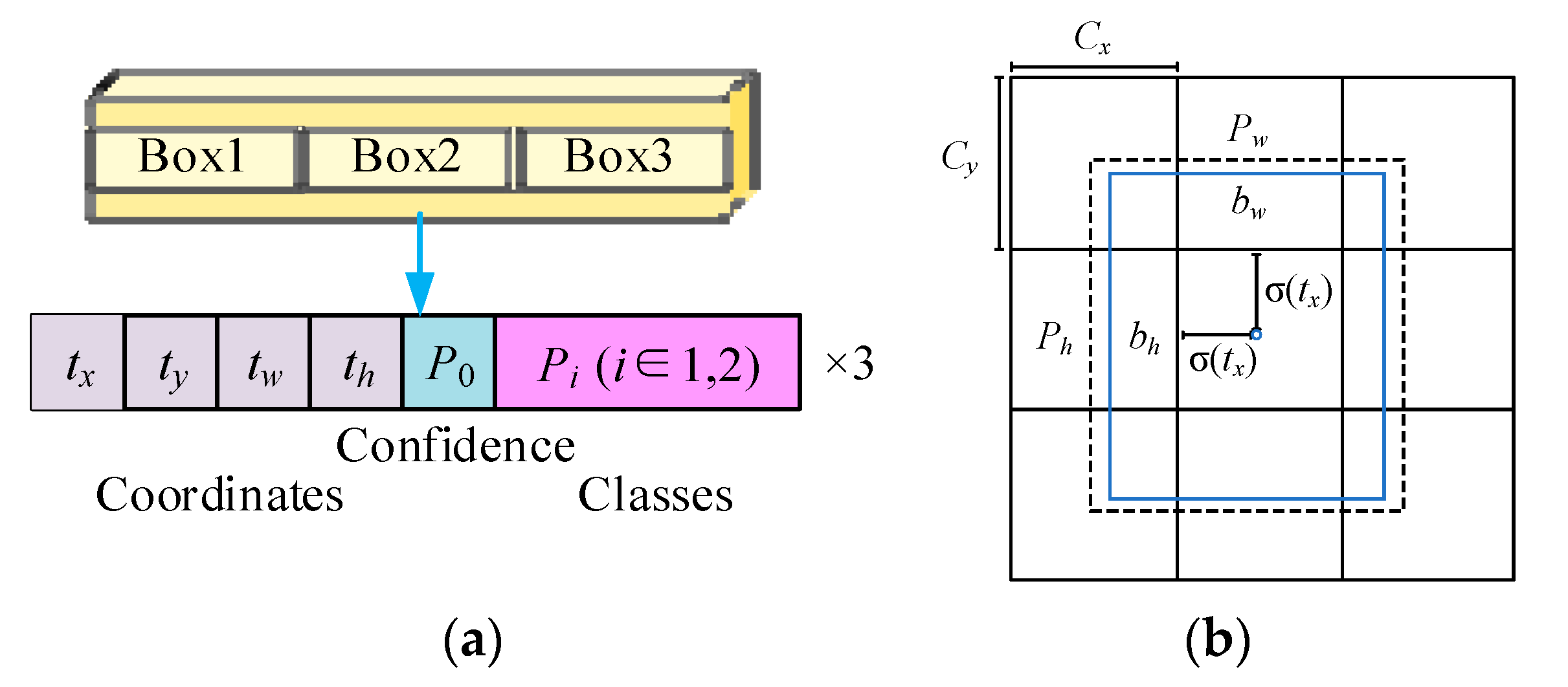 Applsci 12 01207 g008