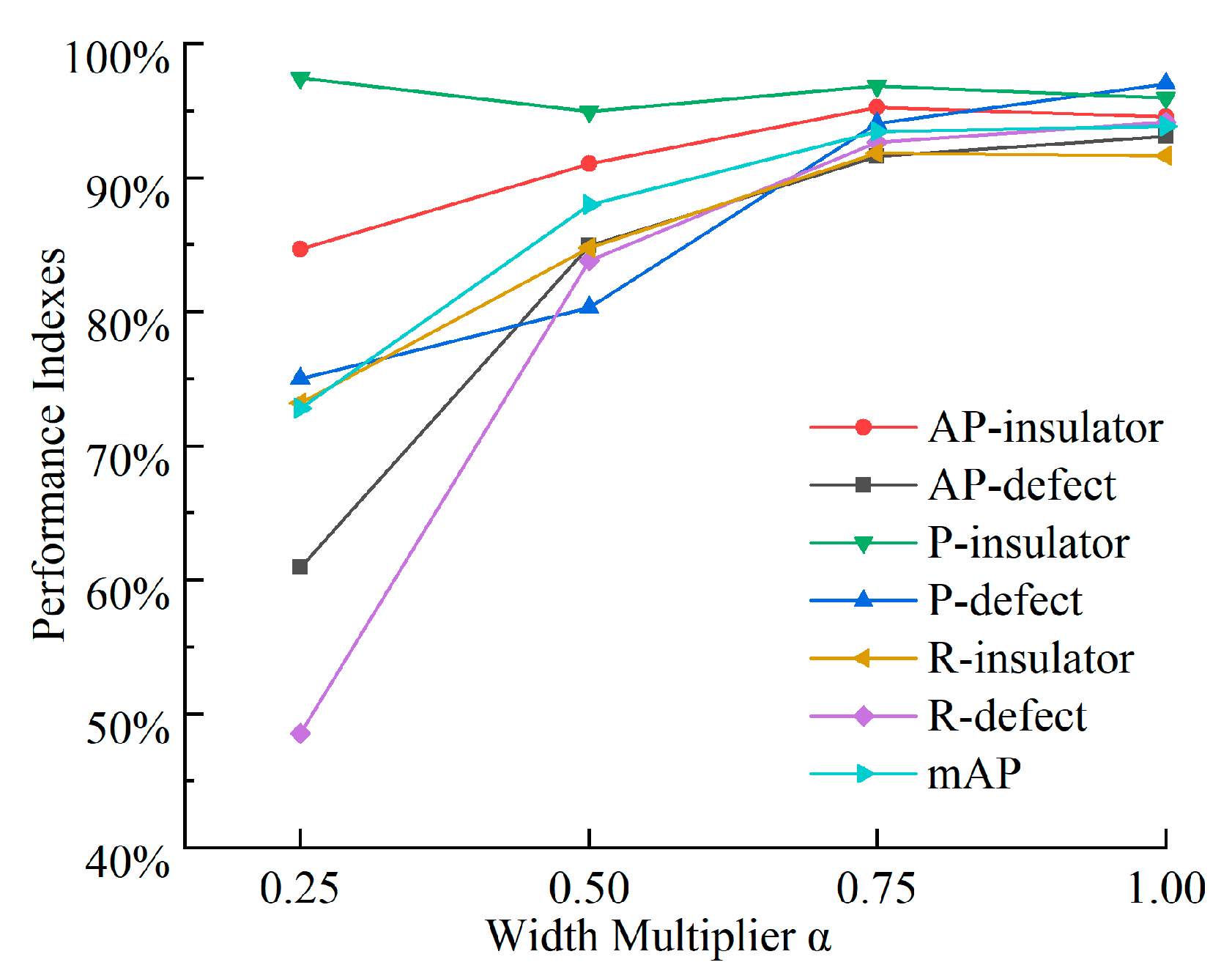 Applsci 12 01207 g011