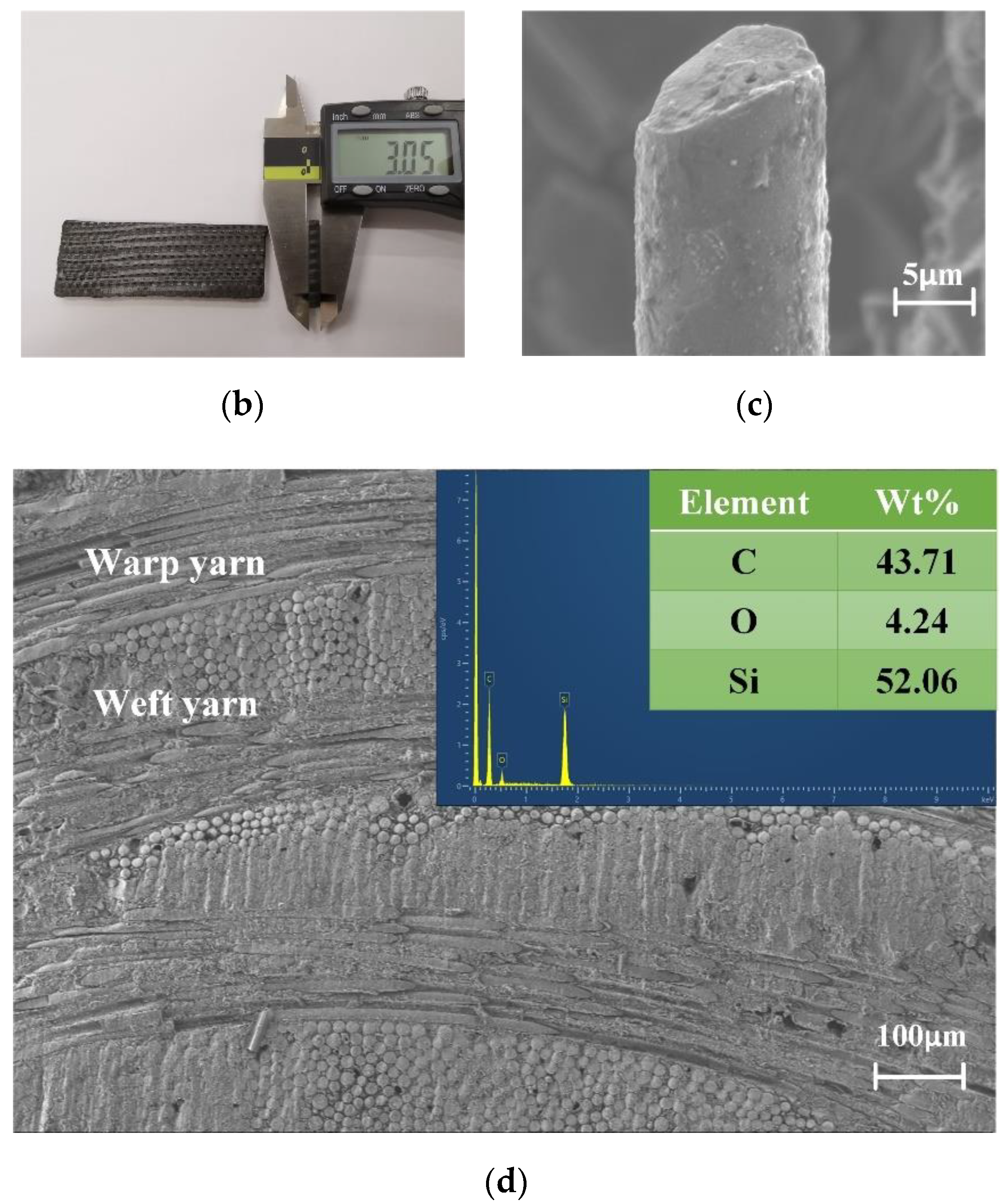 Applsci 12 01214 g002b