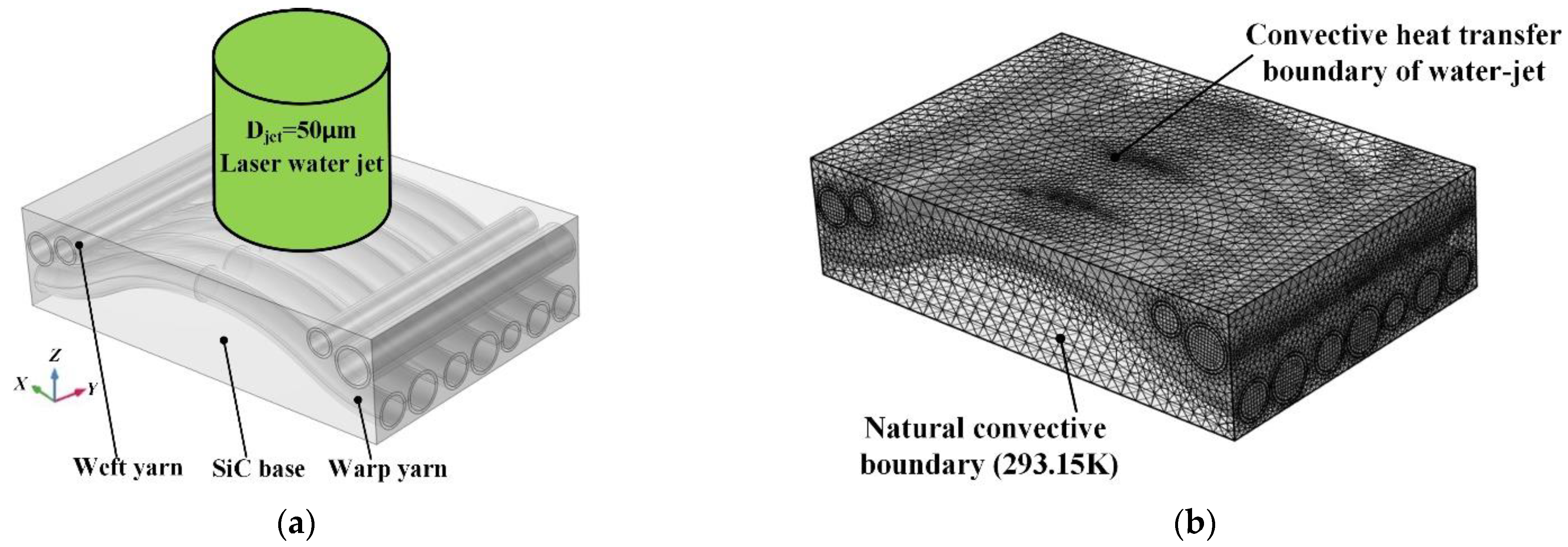 Applsci 12 01214 g004