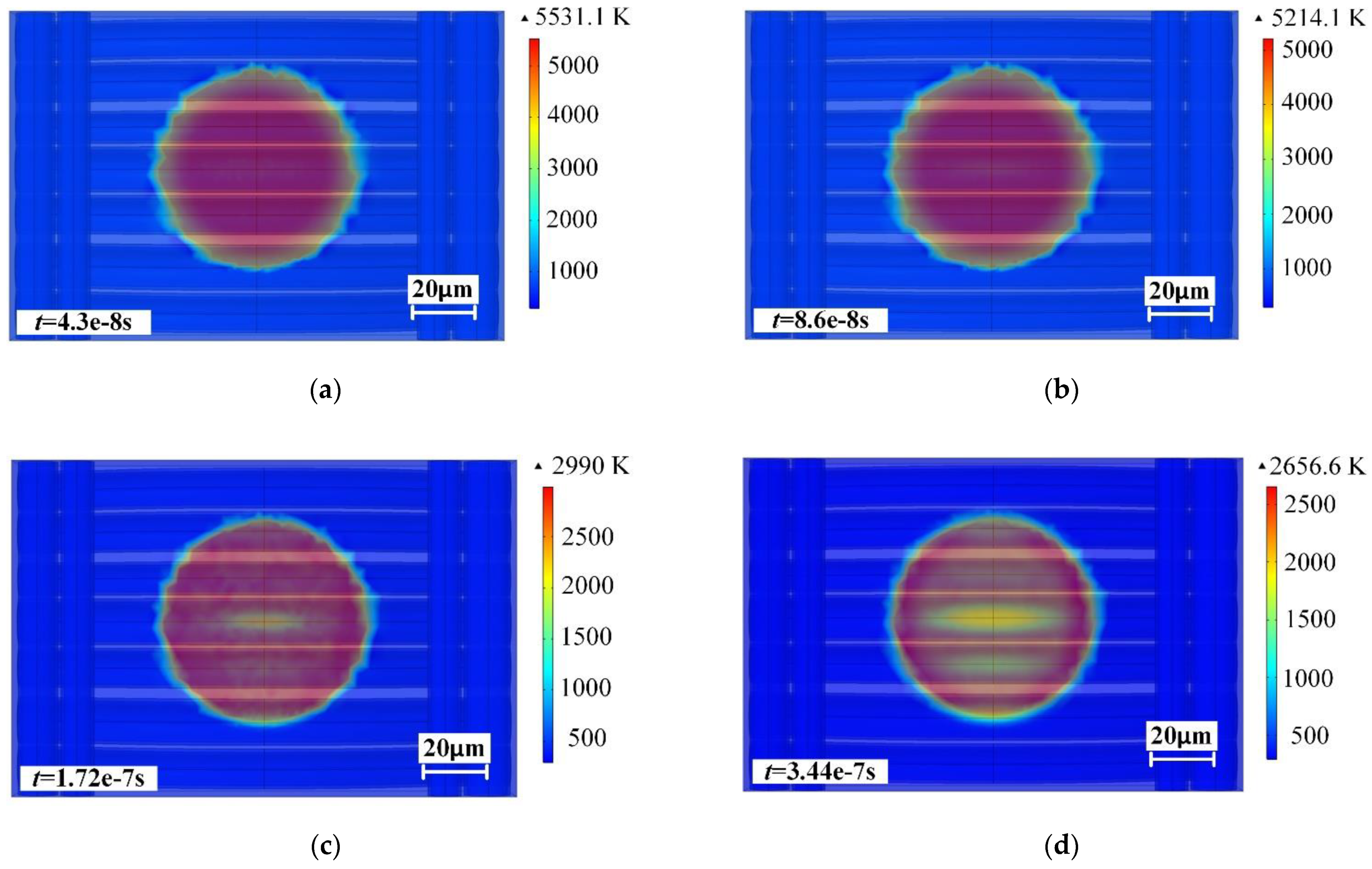 Applsci 12 01214 g005a