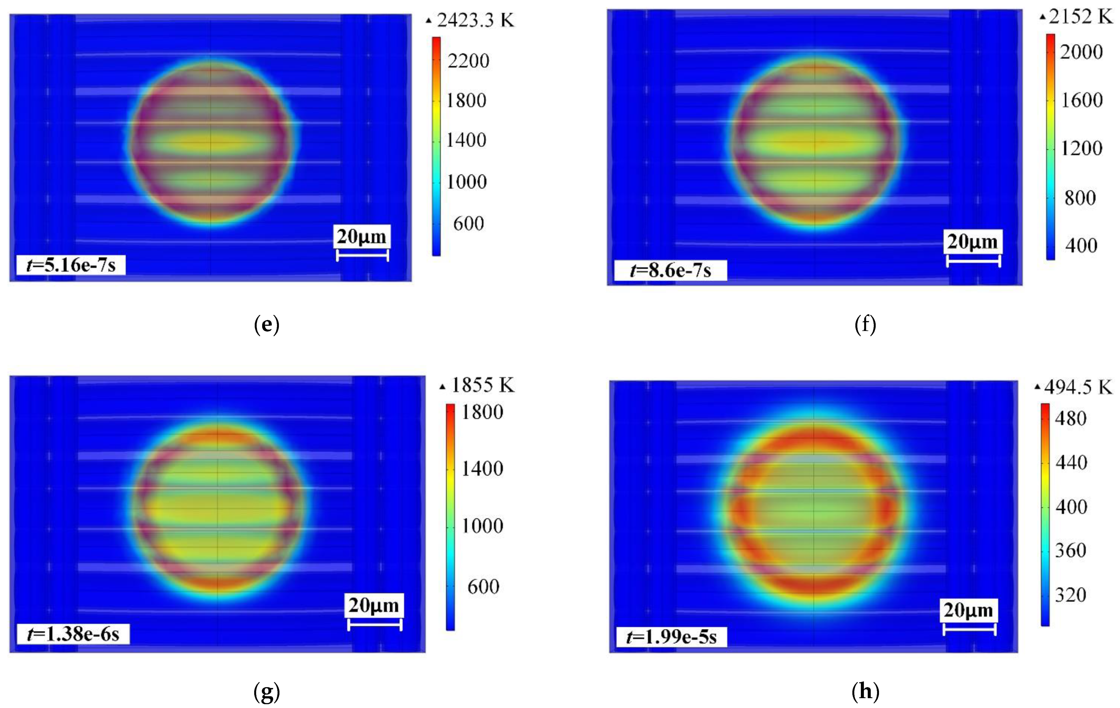Applsci 12 01214 g005b