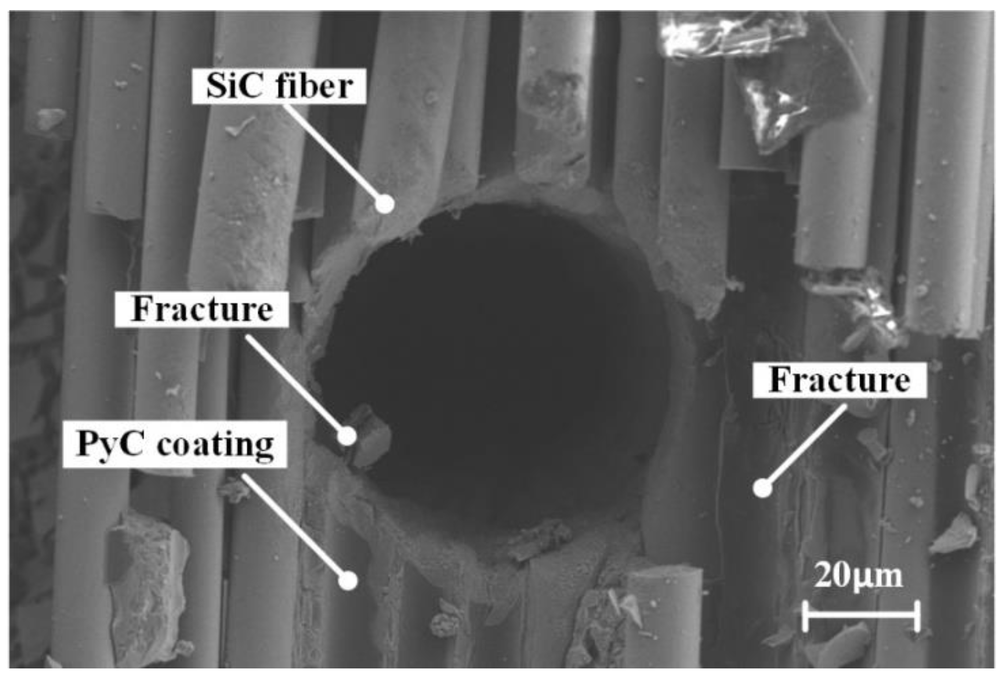Applsci 12 01214 g006