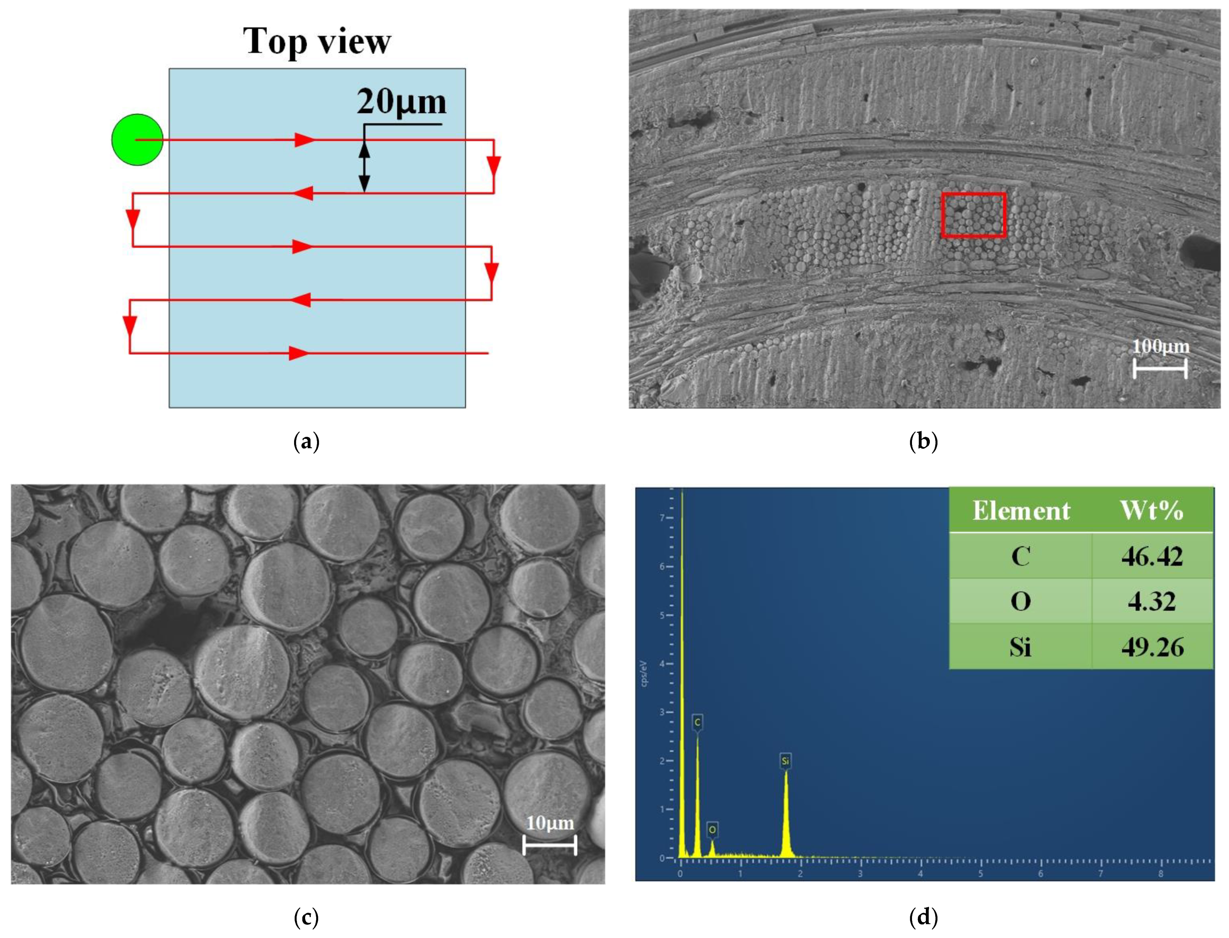 Applsci 12 01214 g012