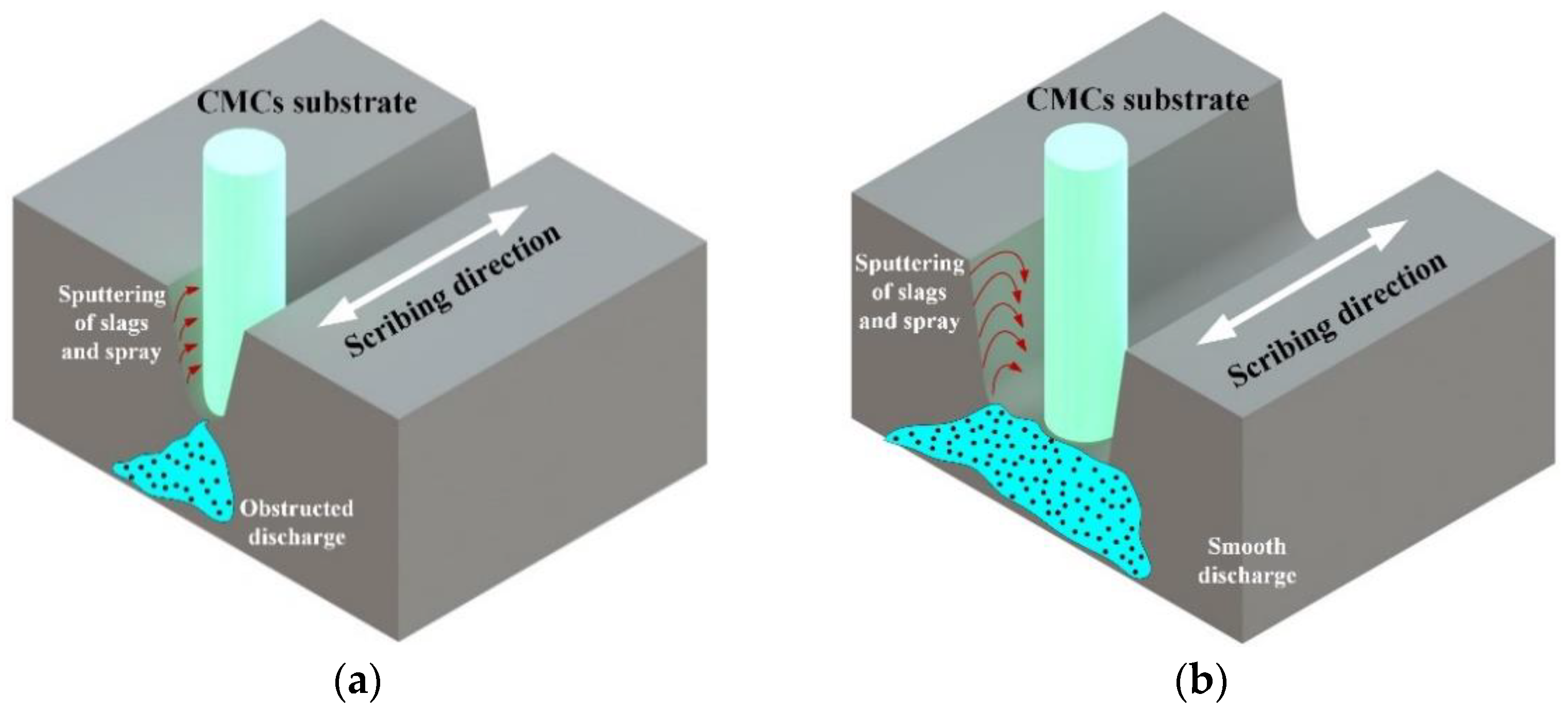 Applsci 12 01214 g013