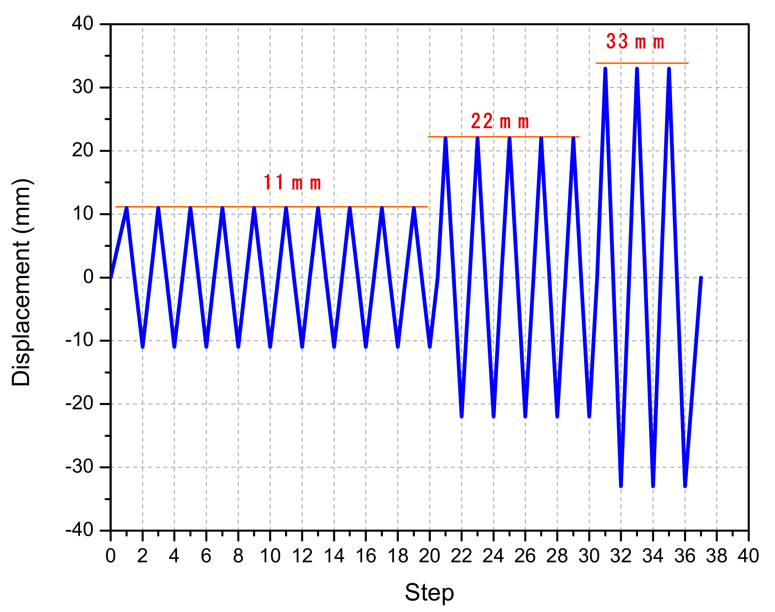 Applsci 12 01220 g005