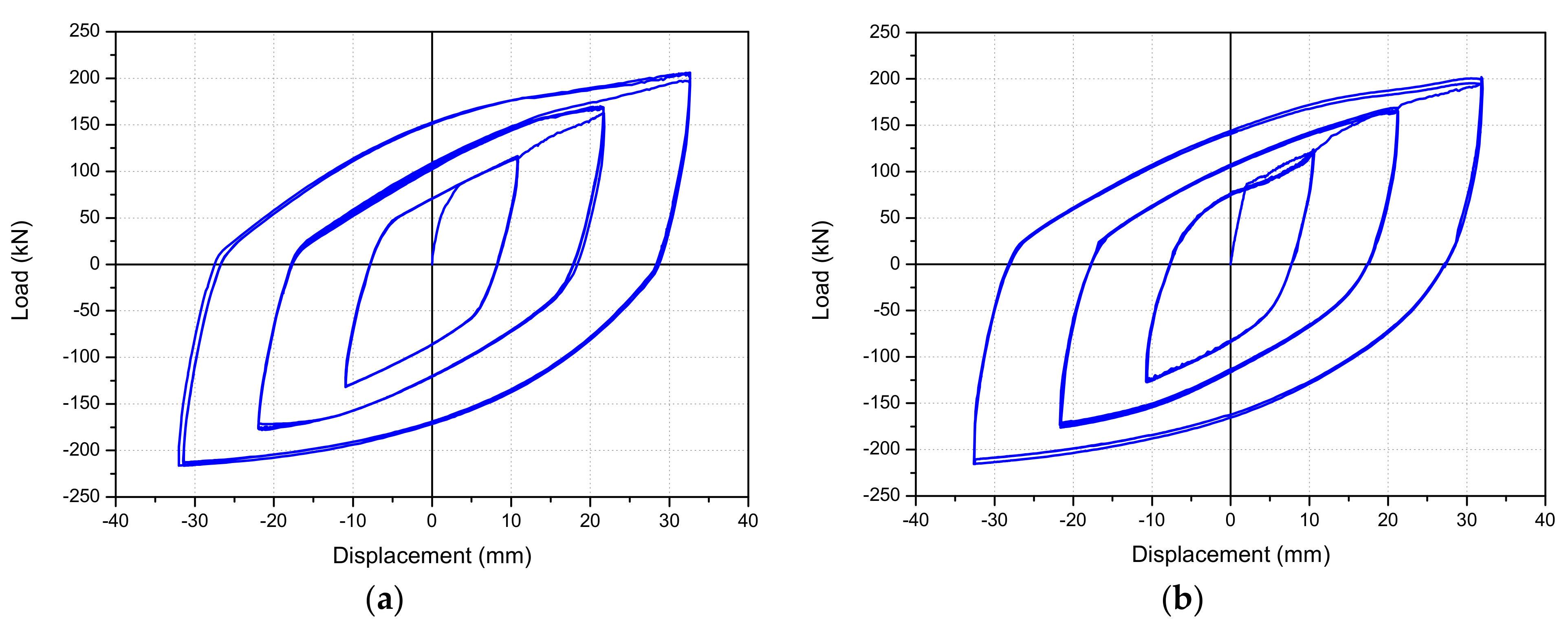 Applsci 12 01220 g006