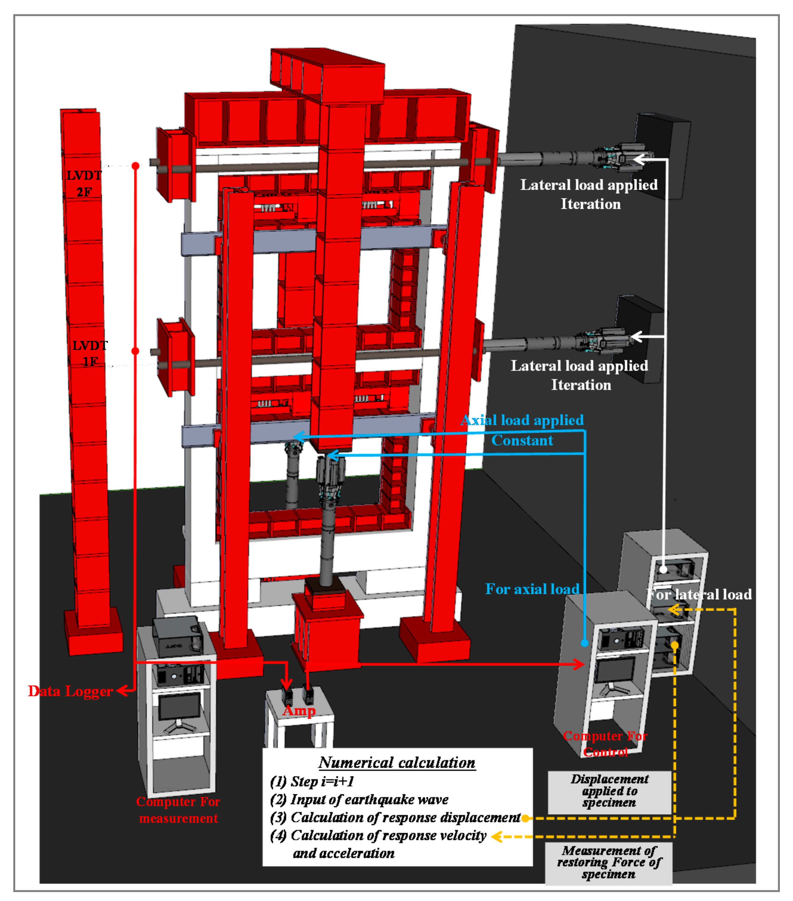Applsci 12 01220 g009