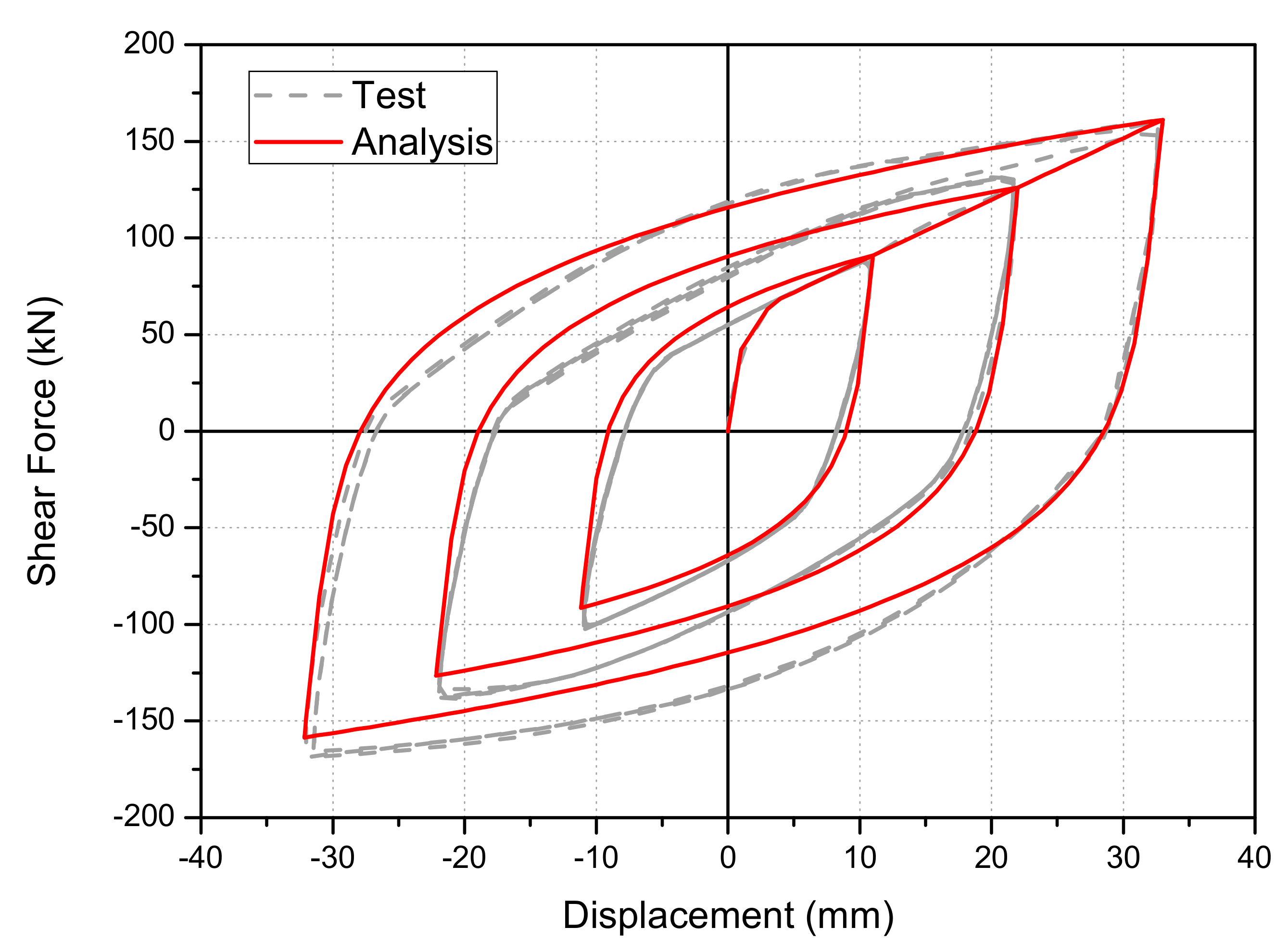 Applsci 12 01220 g023