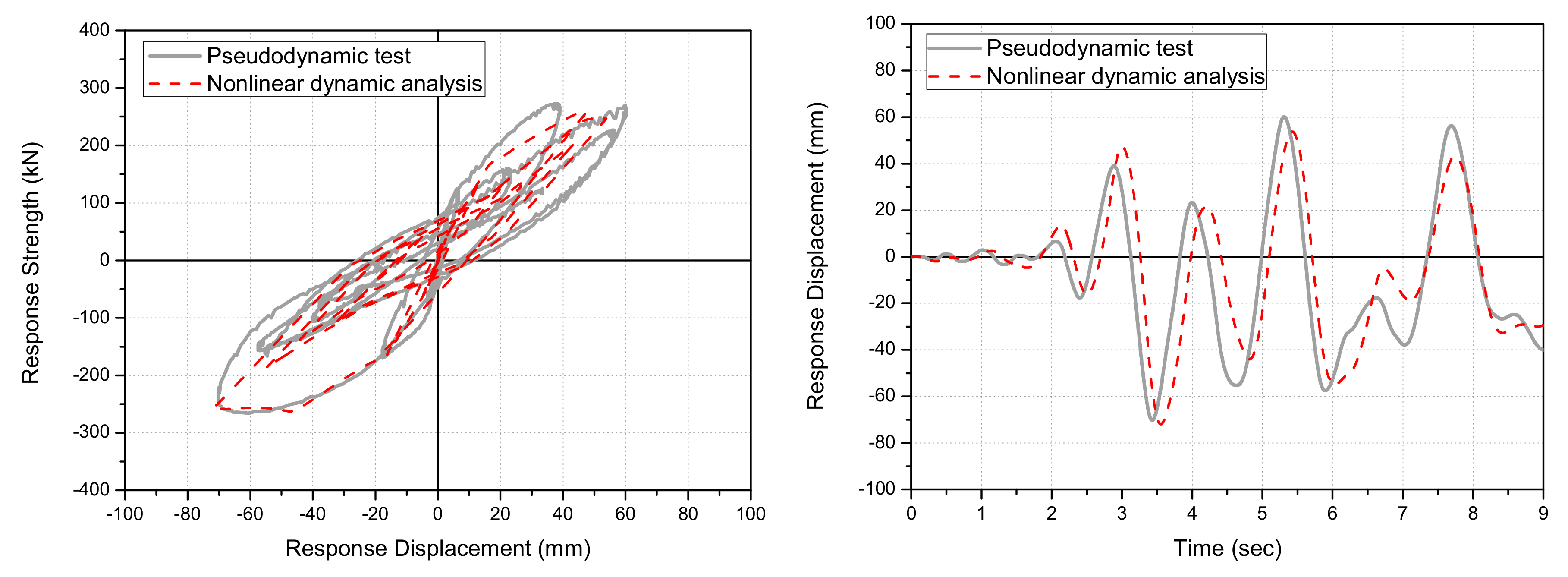 Applsci 12 01220 g024