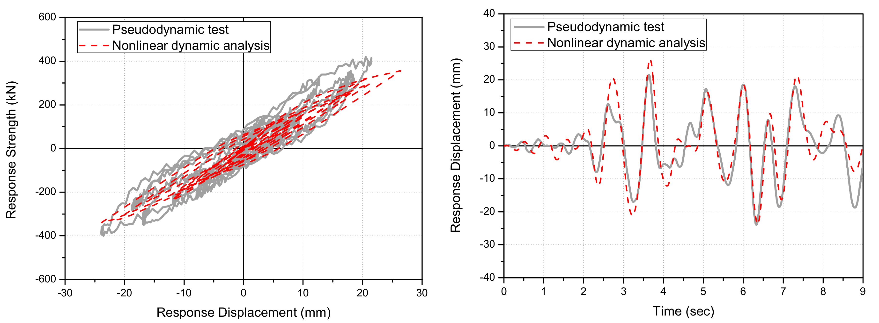 Applsci 12 01220 g025