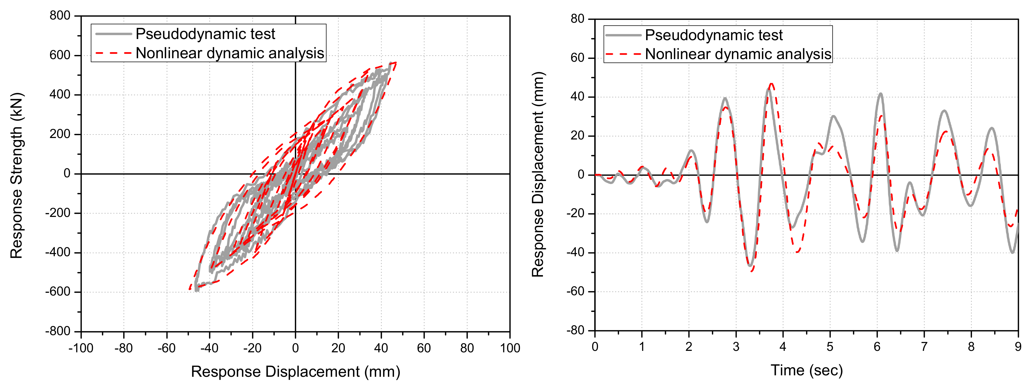Applsci 12 01220 g026