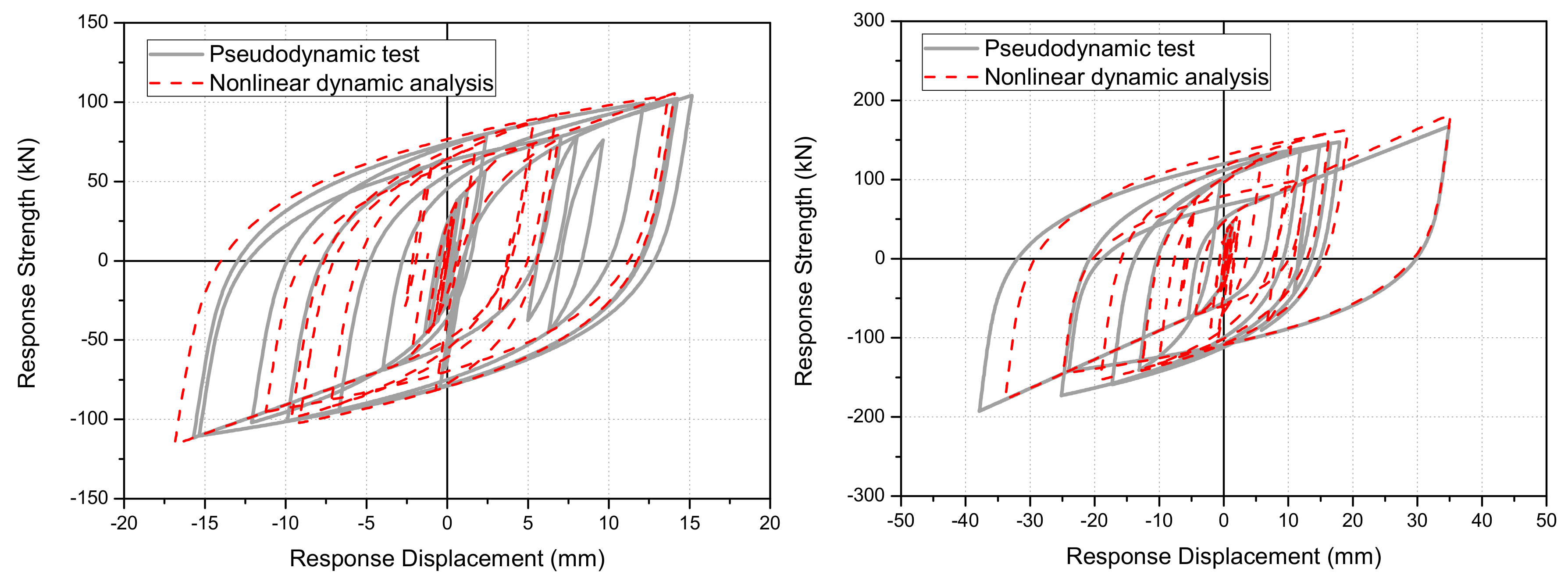 Applsci 12 01220 g027