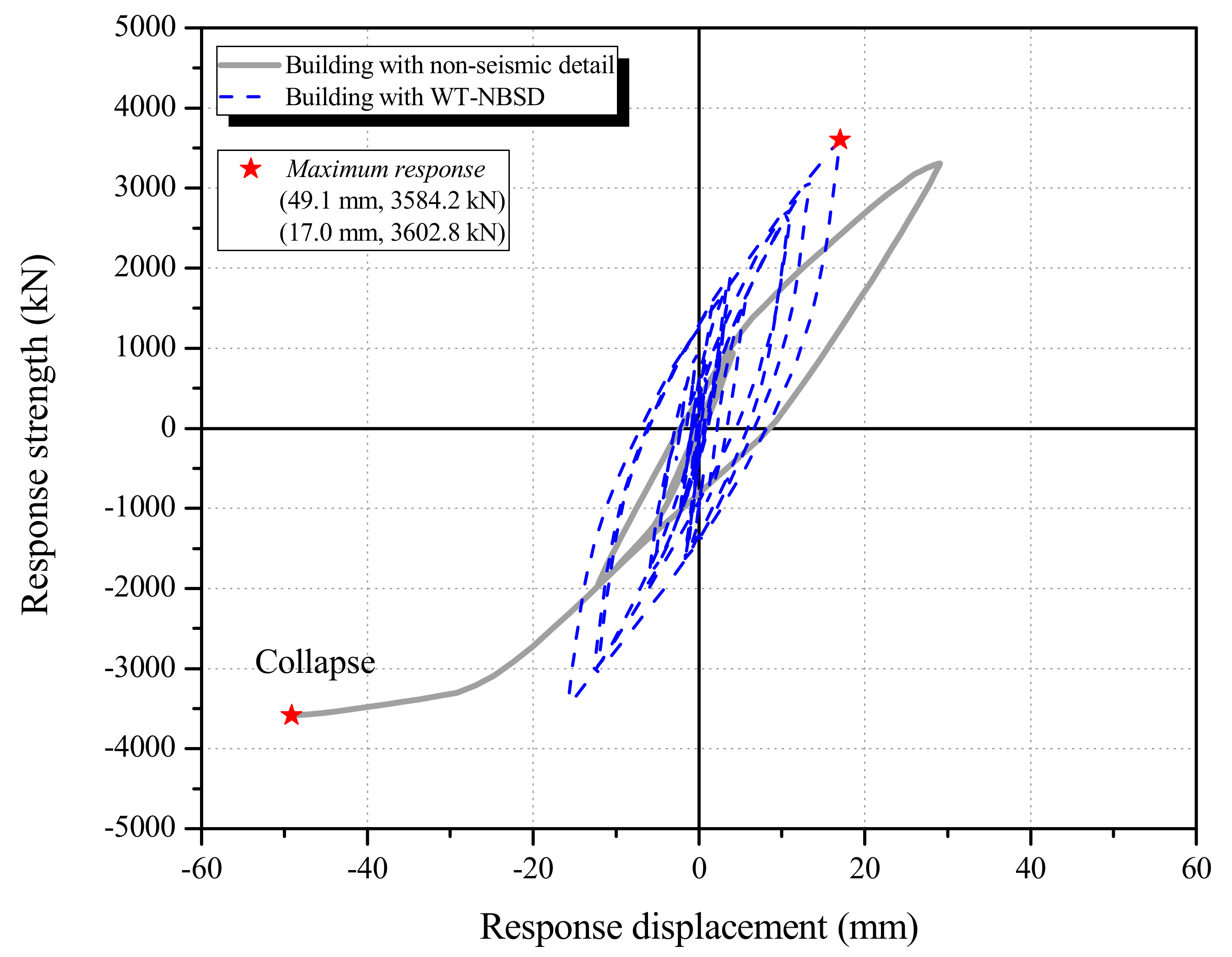Applsci 12 01220 g029