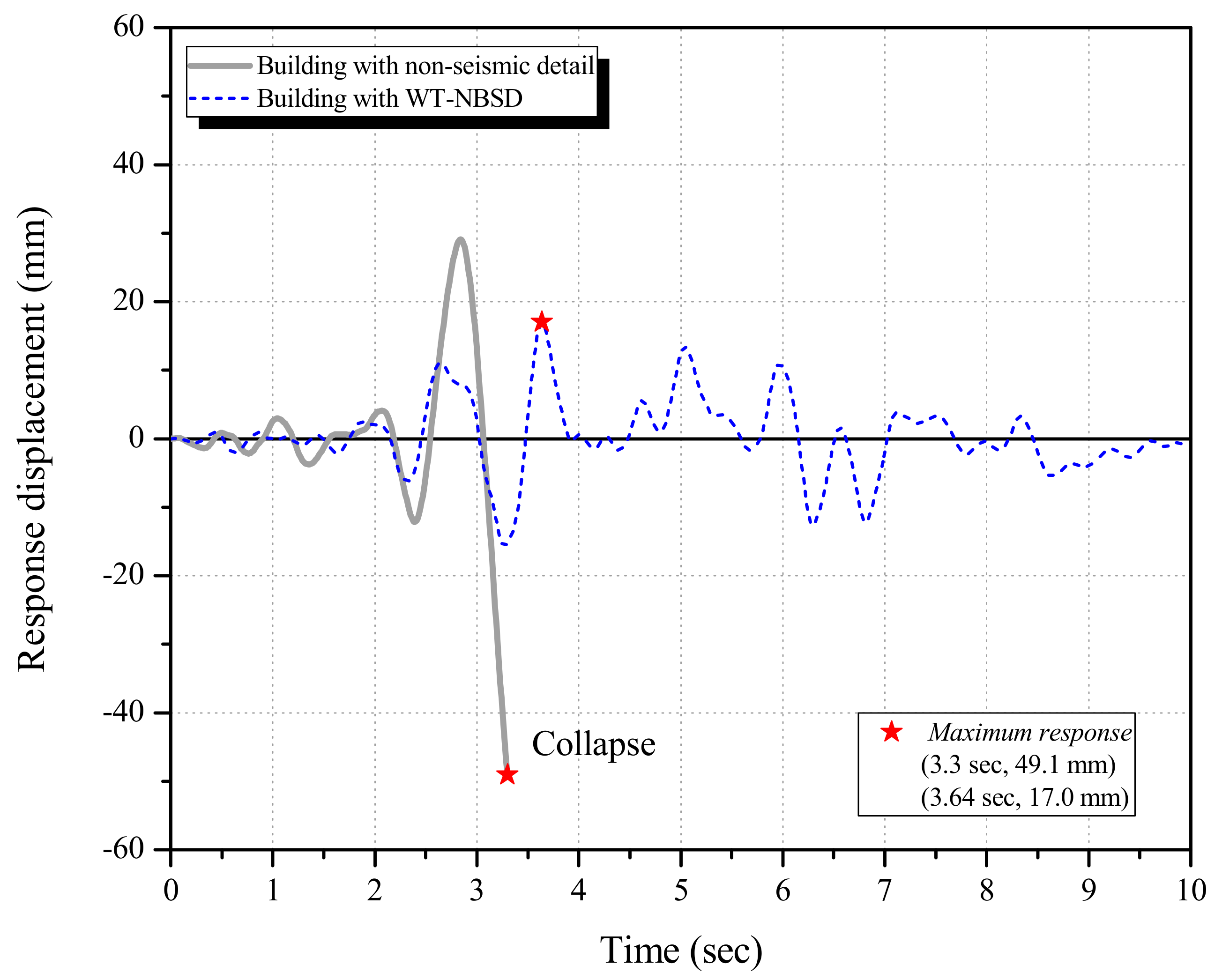 Applsci 12 01220 g030