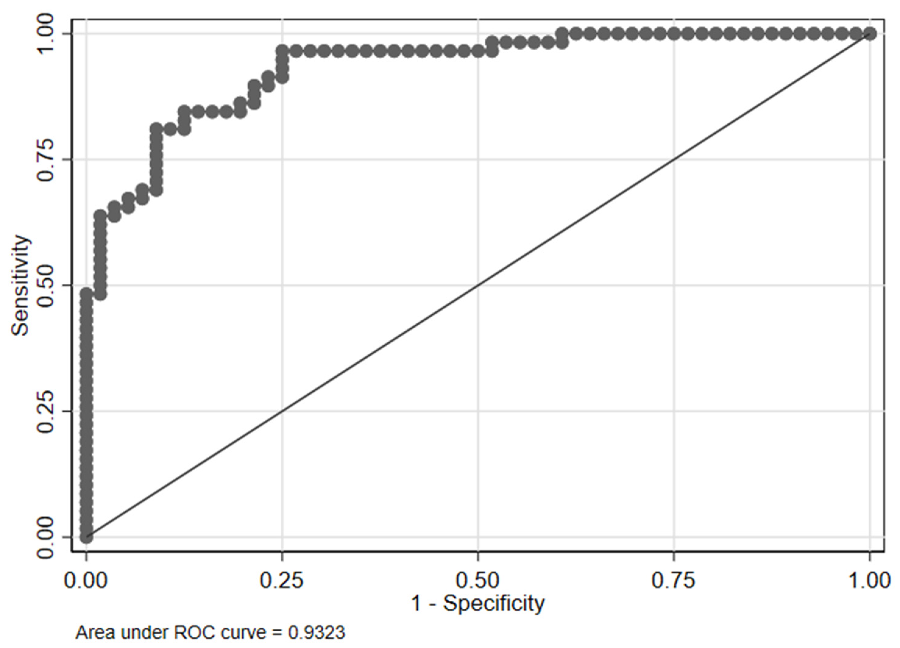 Applsci 12 01224 g002