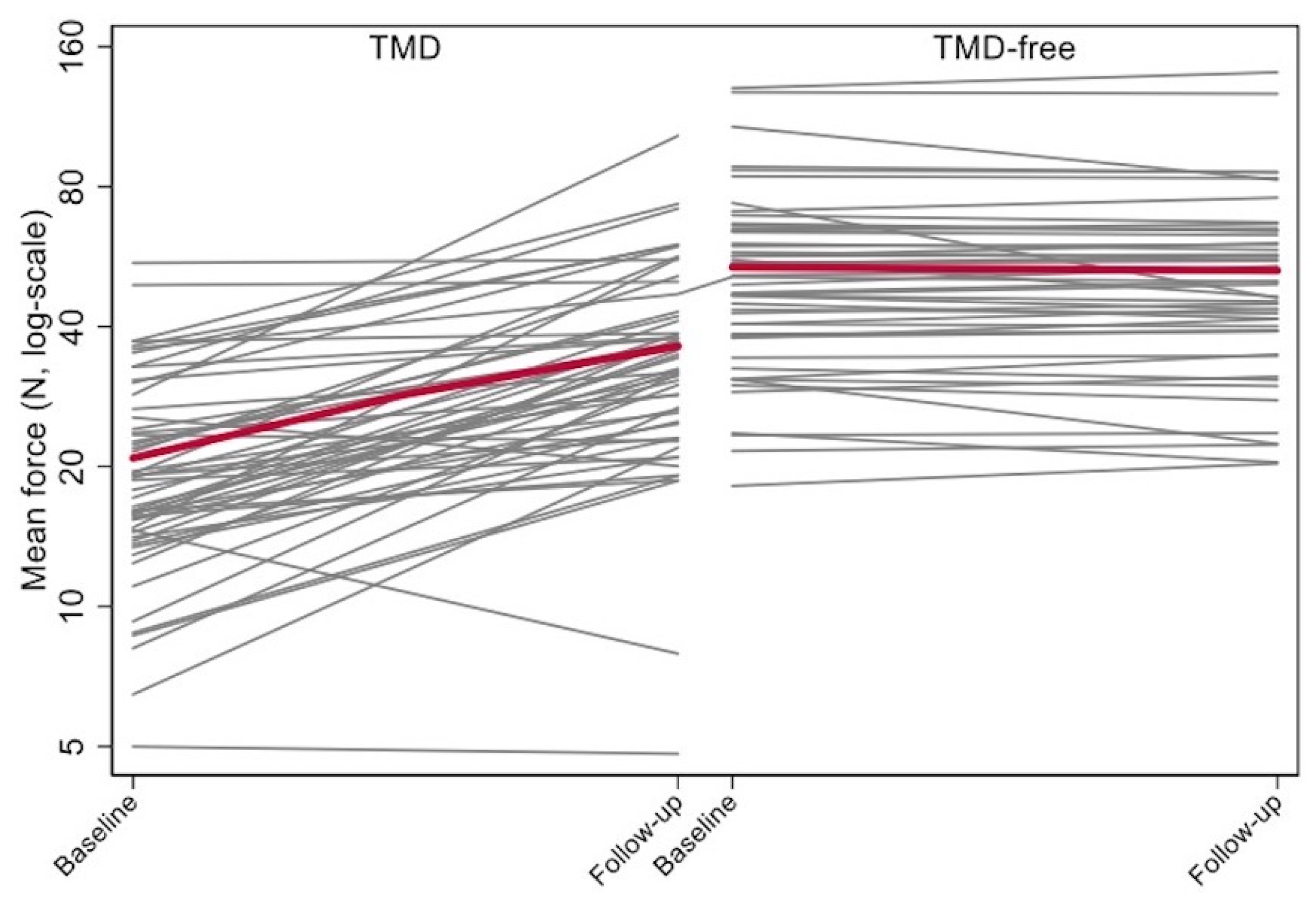 Applsci 12 01224 g003