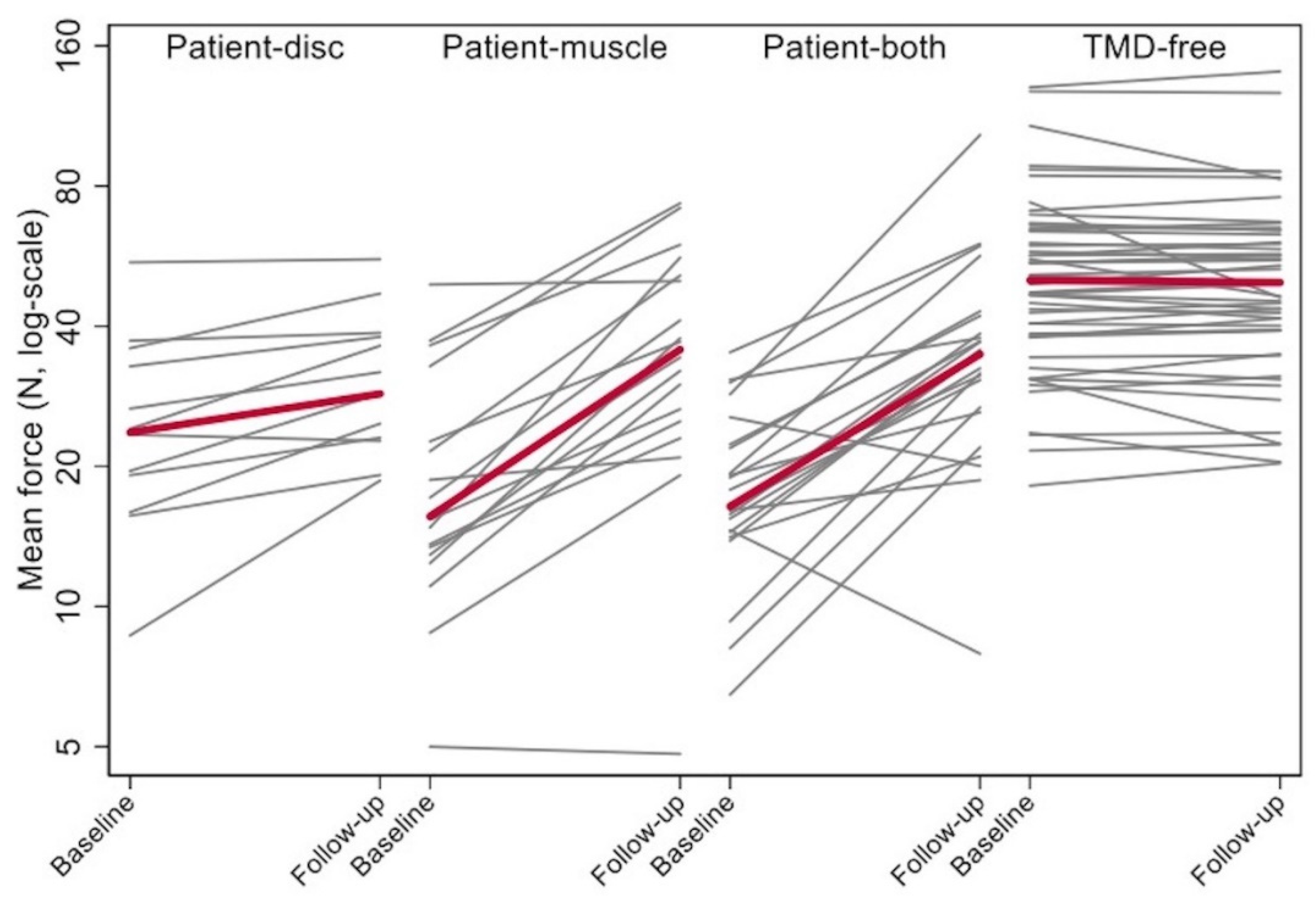 Applsci 12 01224 g004