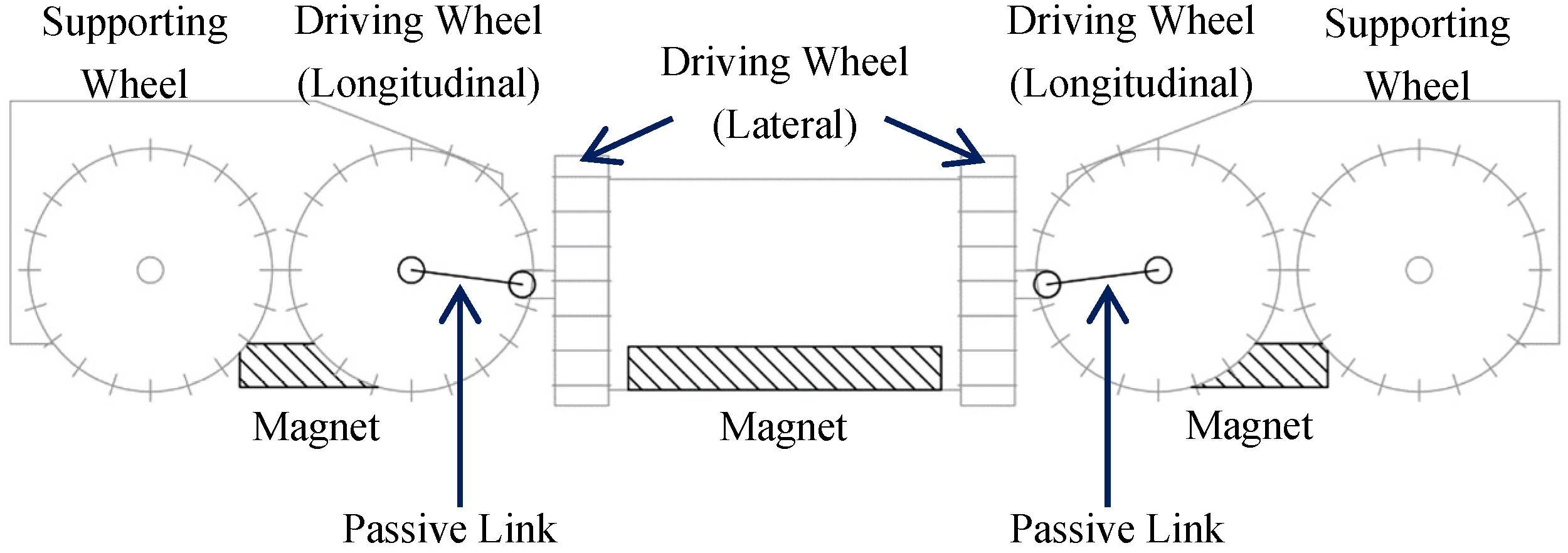Applsci 12 01226 g002