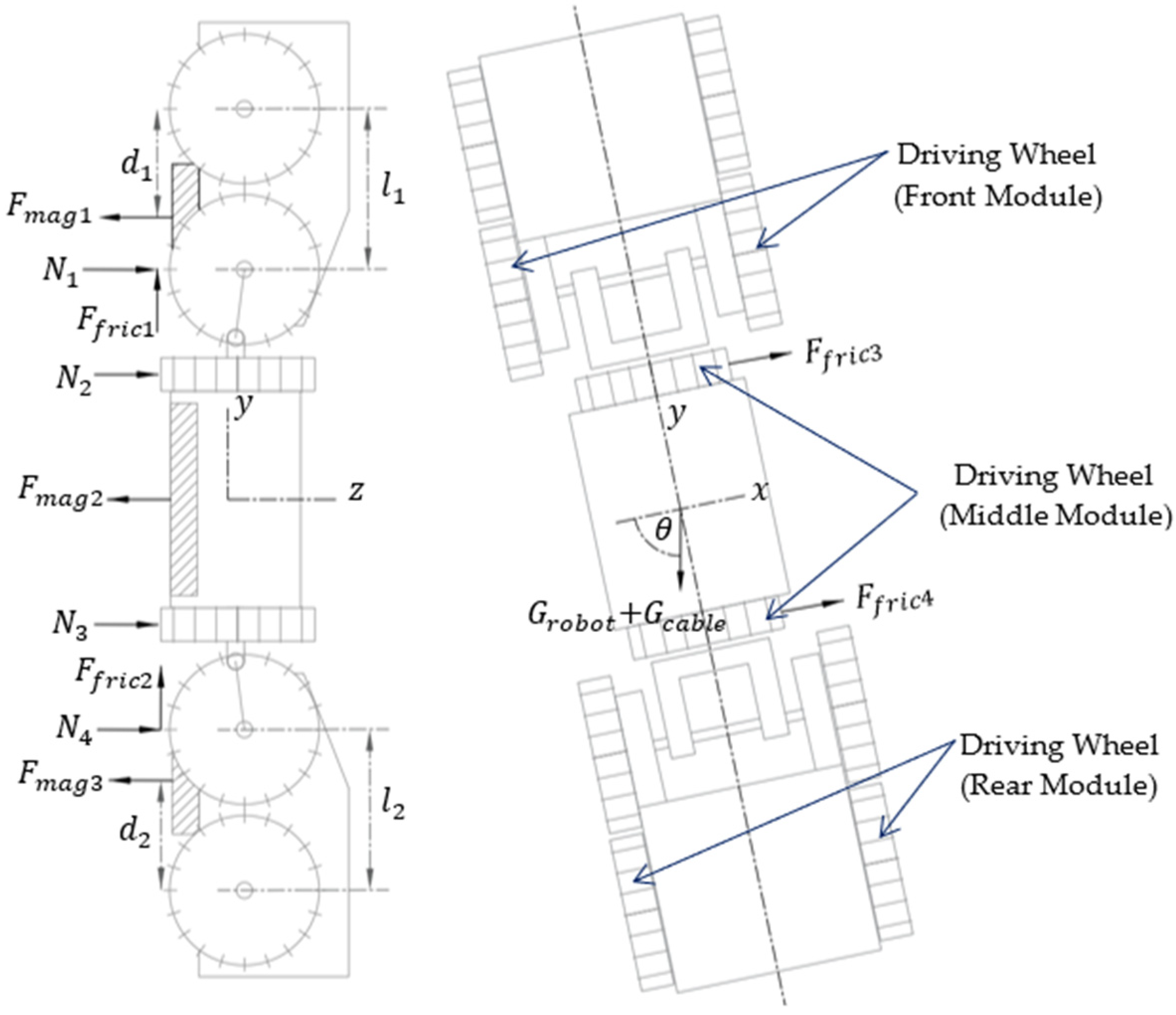Applsci 12 01226 g007