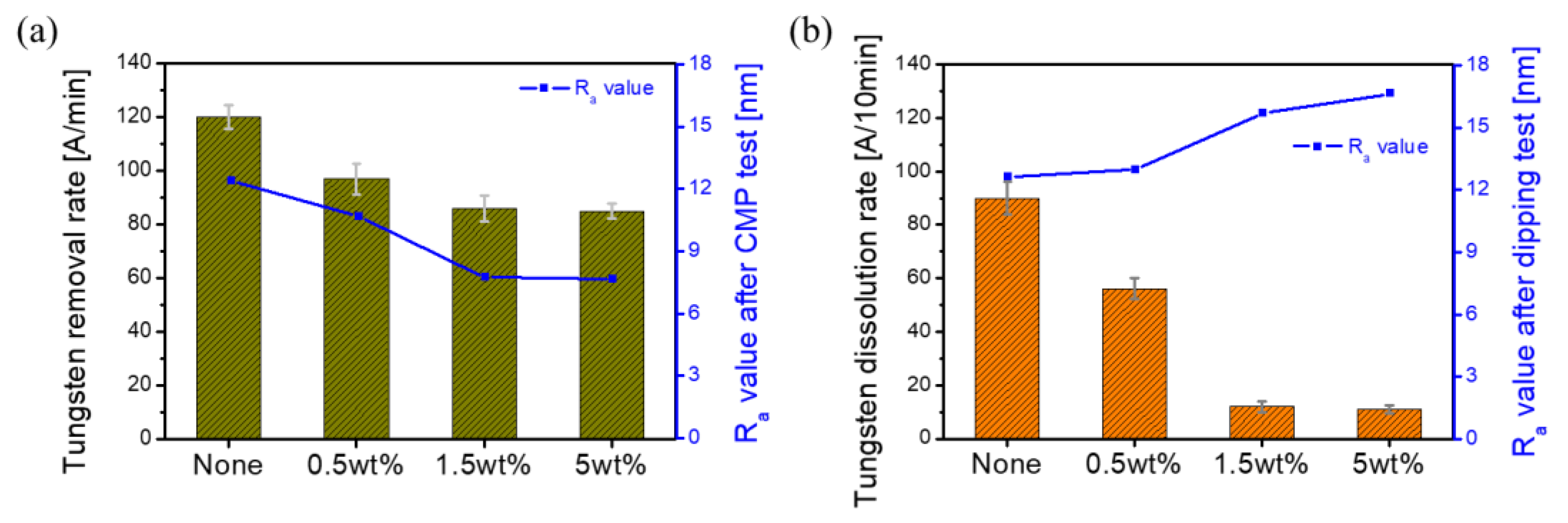 Applsci 12 01227 g004