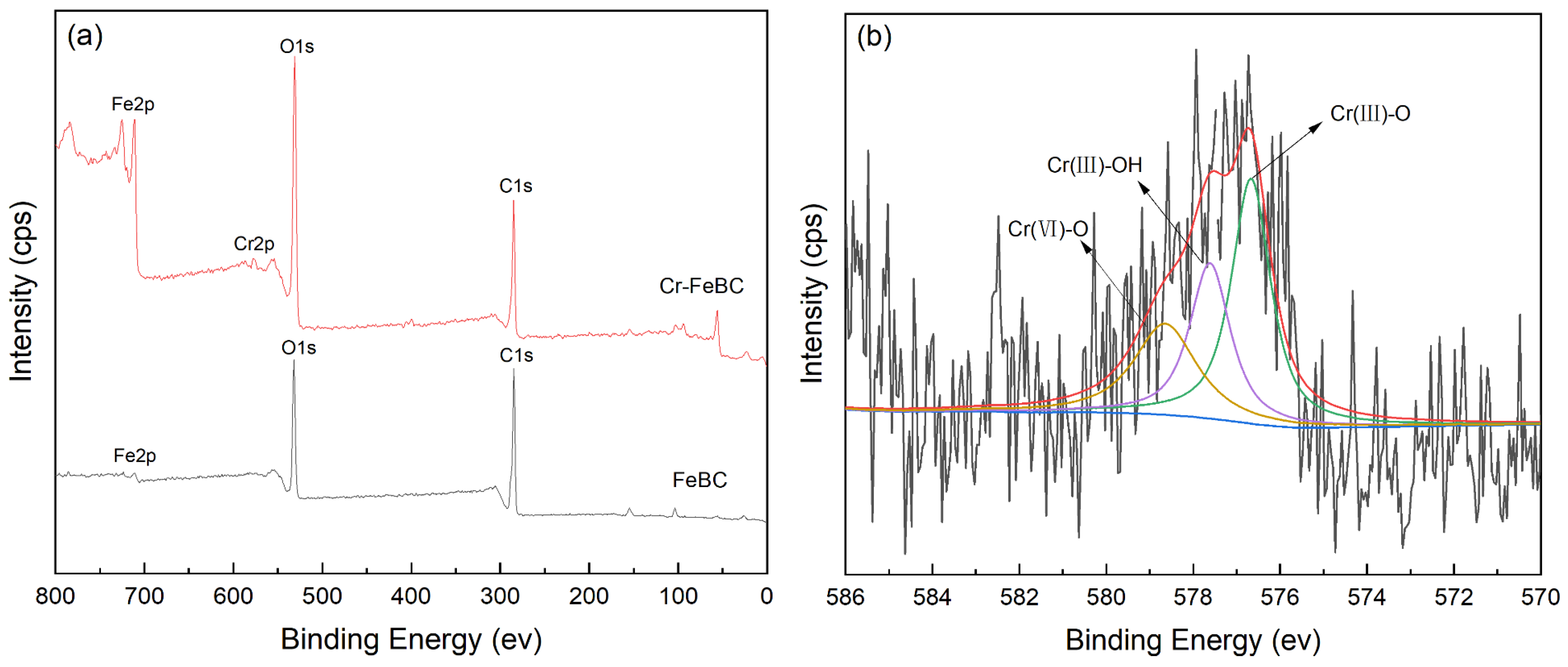 Applsci 12 01238 g011a