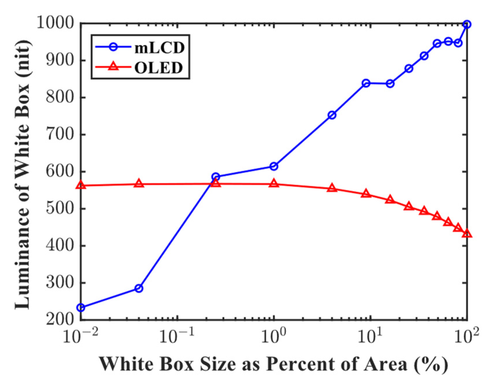 Applsci 12 01239 g001