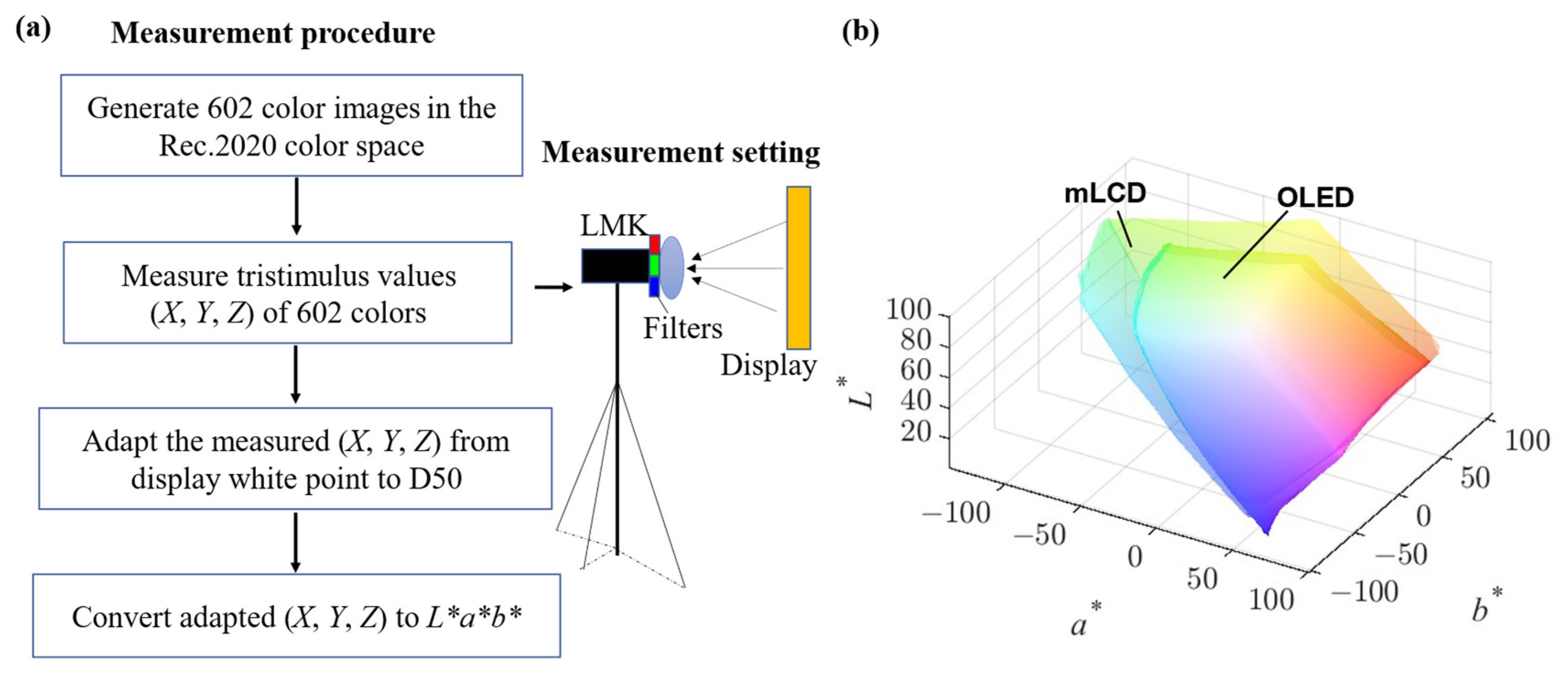 Applsci 12 01239 g004