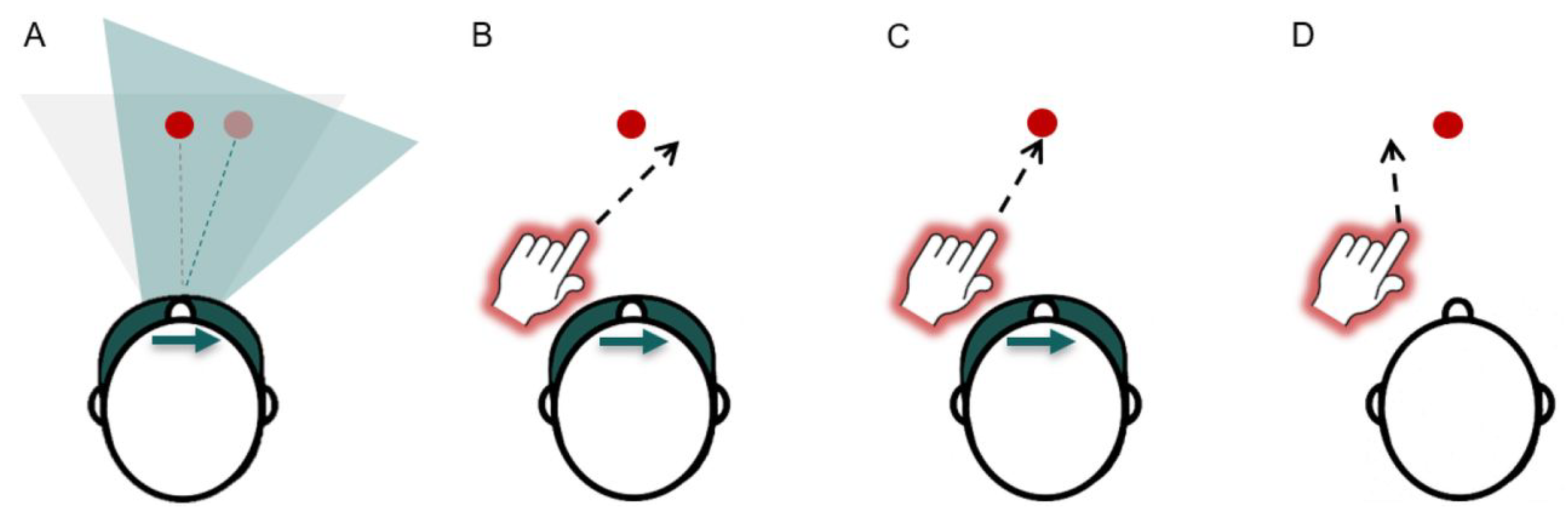 Applsci 12 01242 g004 Applsci 12 01242 g004