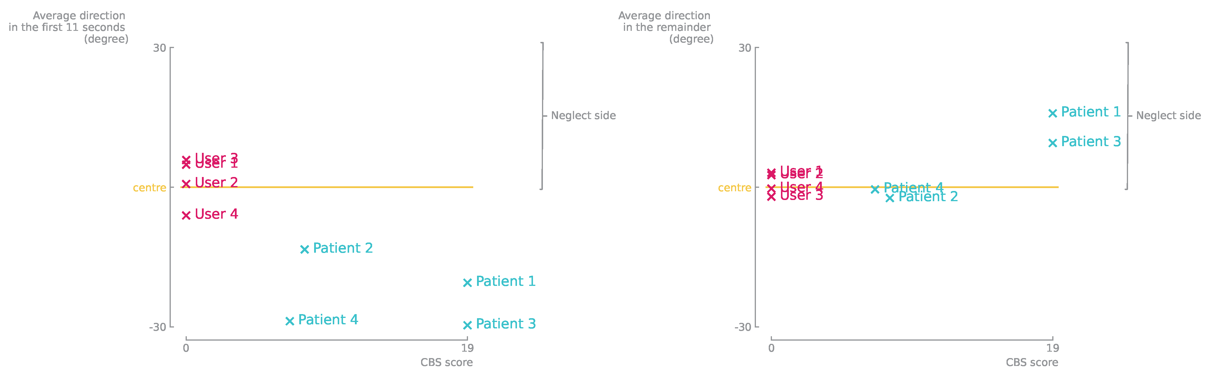 Applsci 12 01242 g013 Applsci 12 01242 g013