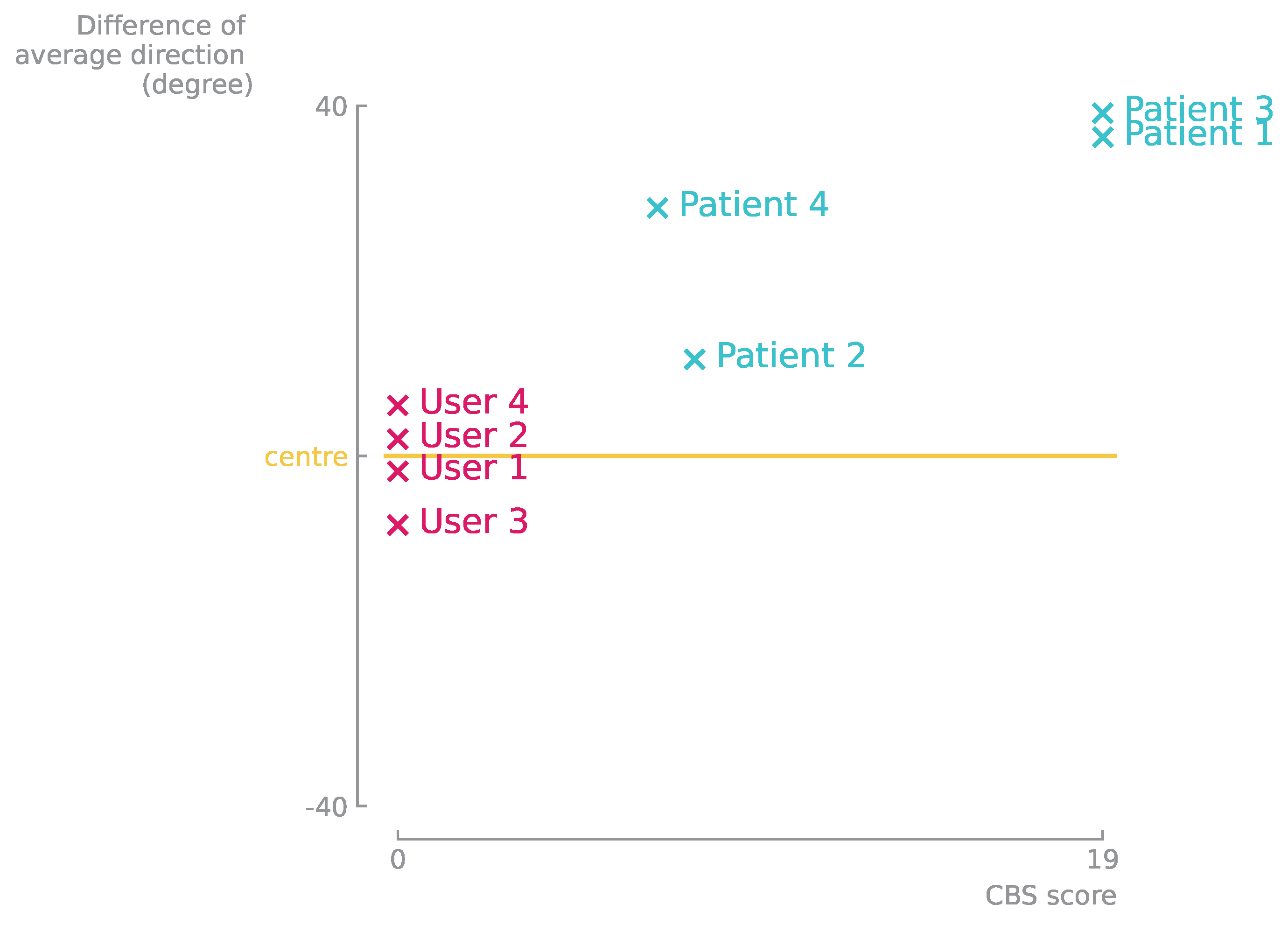 Applsci 12 01242 g014 Applsci 12 01242 g014