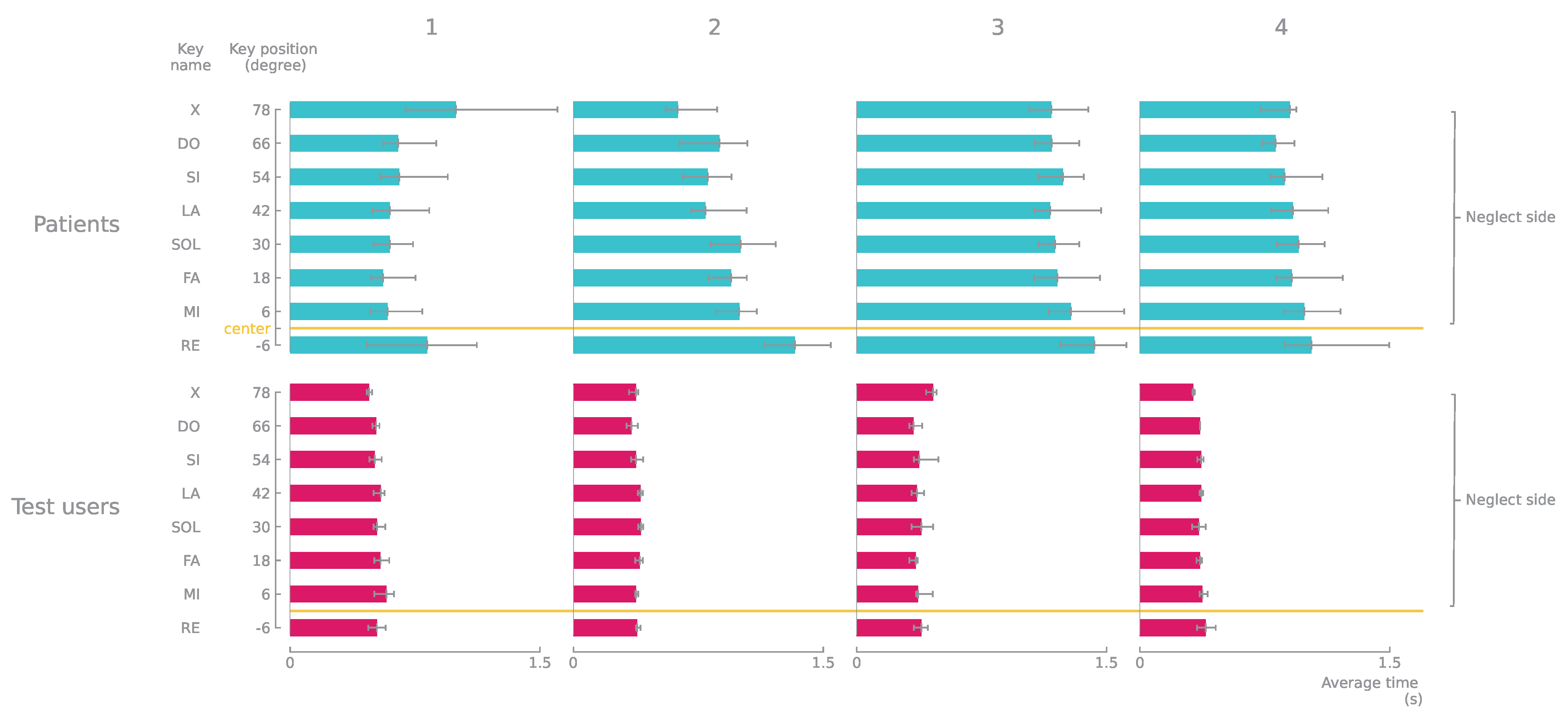 Applsci 12 01242 g015 Applsci 12 01242 g015