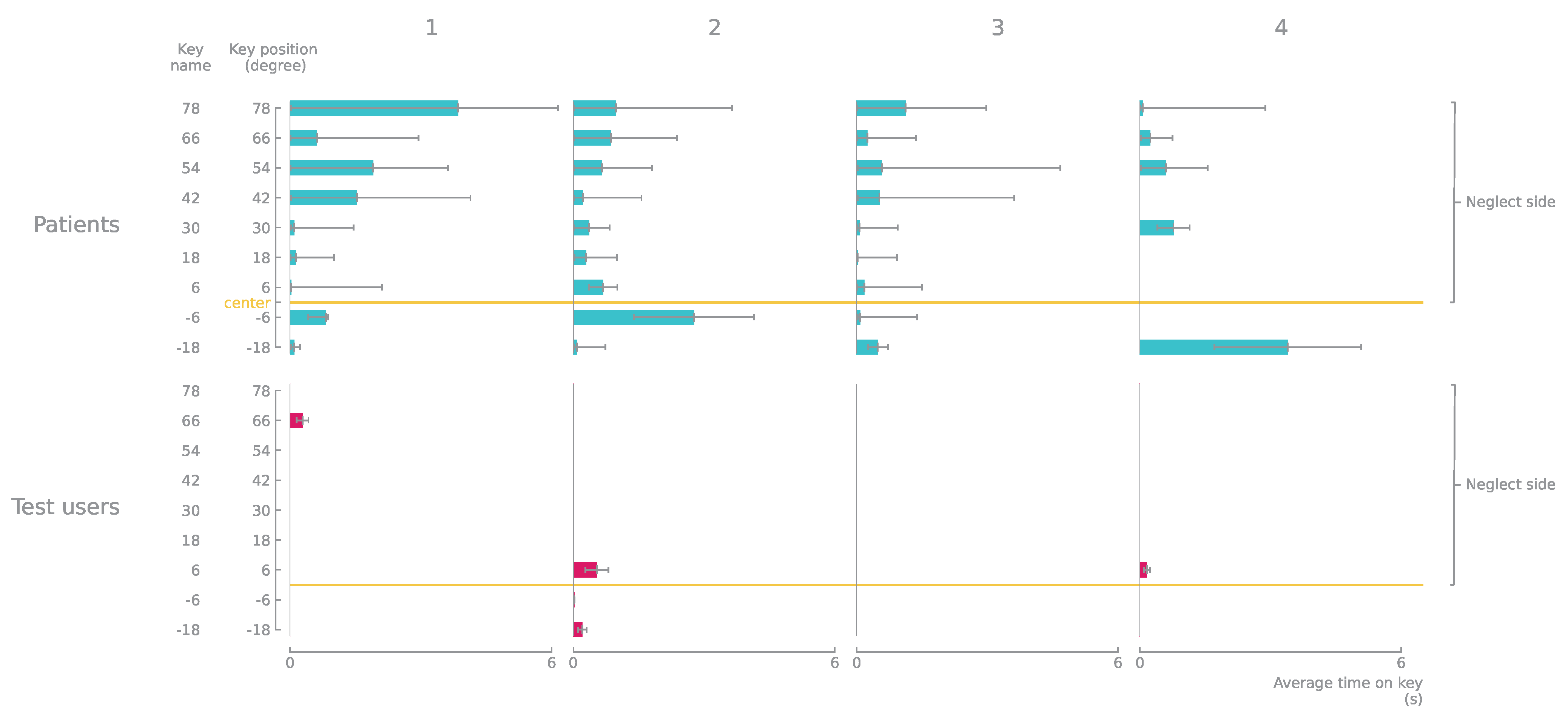 Applsci 12 01242 g017 Applsci 12 01242 g017