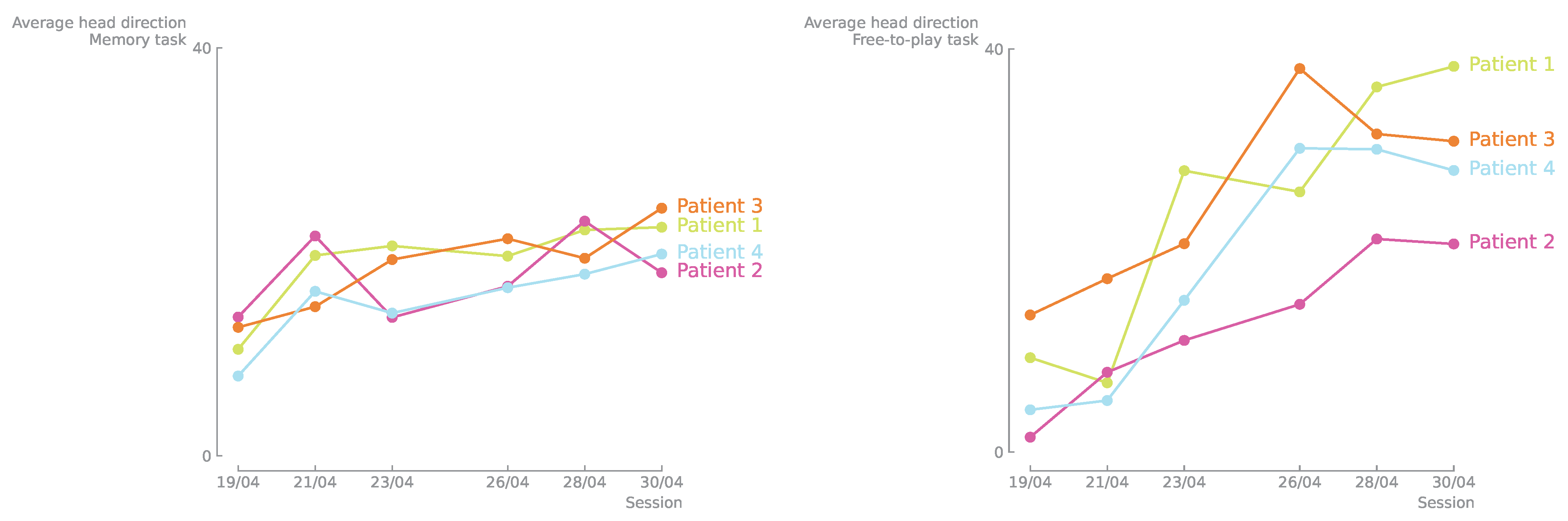 Applsci 12 01242 g018 Applsci 12 01242 g018